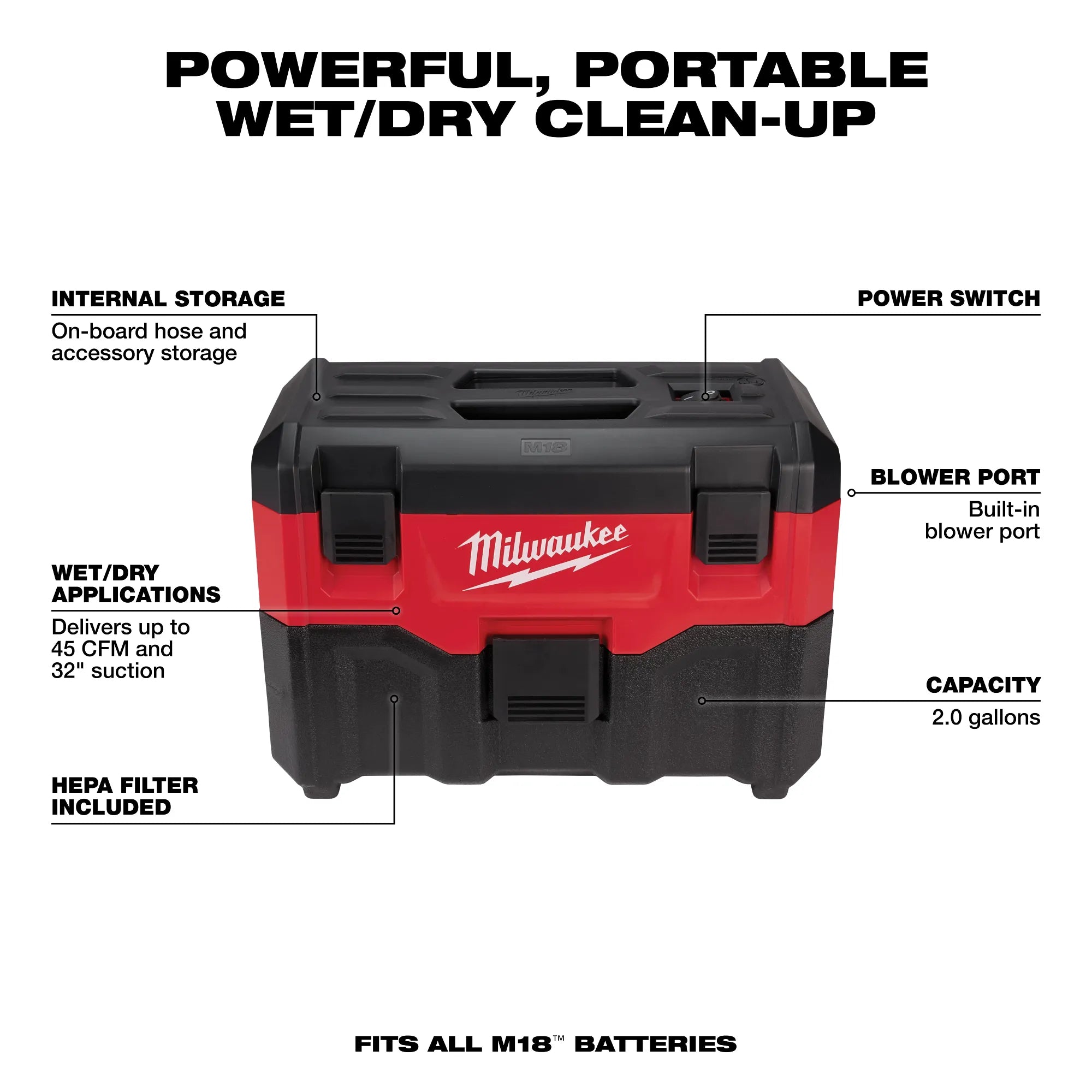Milwaukee 0880-20 M18 2-Gallon Wet/Dry Vacuum - Edmondson Supply