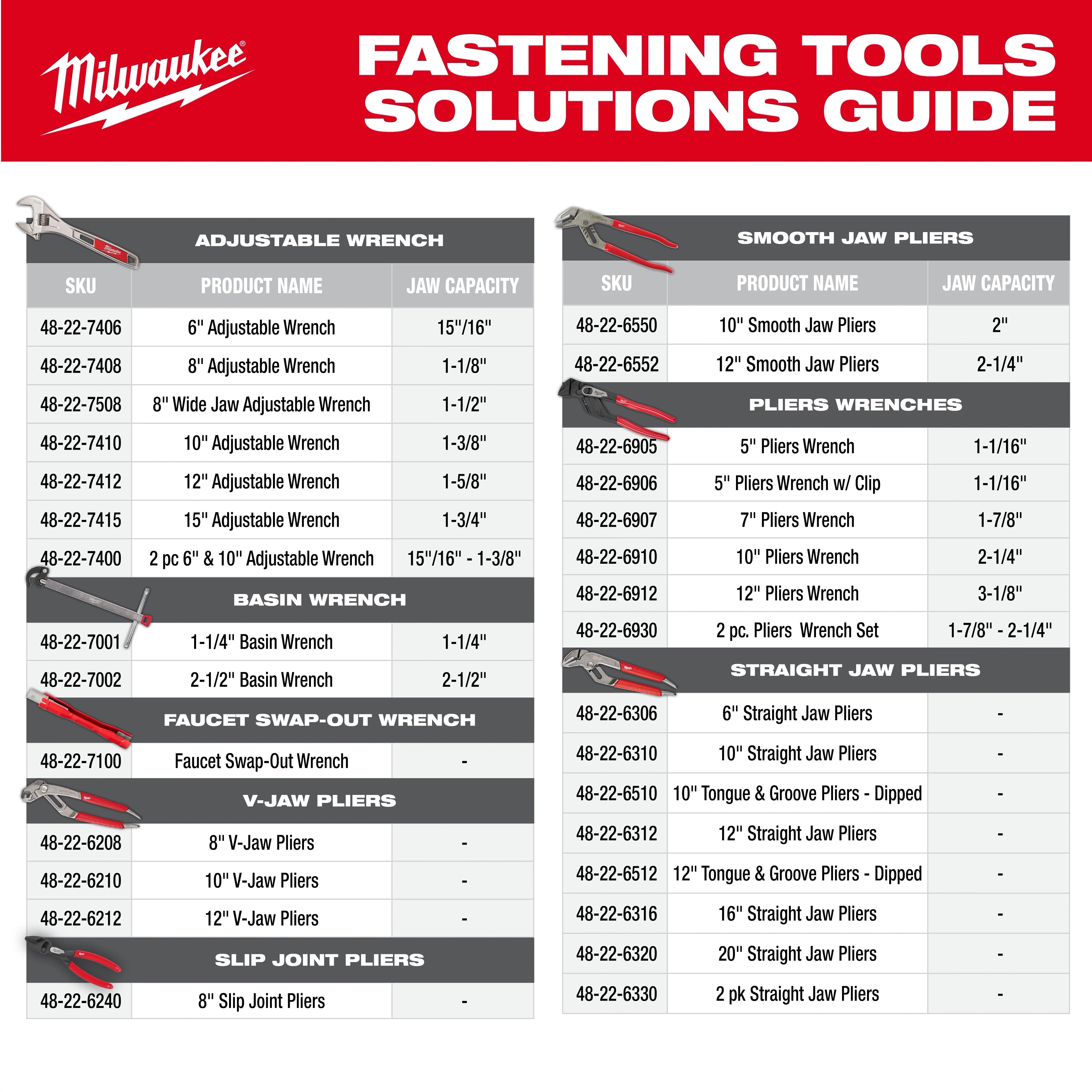 Milwaukee 48-22-6240 8" Slip Joint Pliers - Edmondson Supply