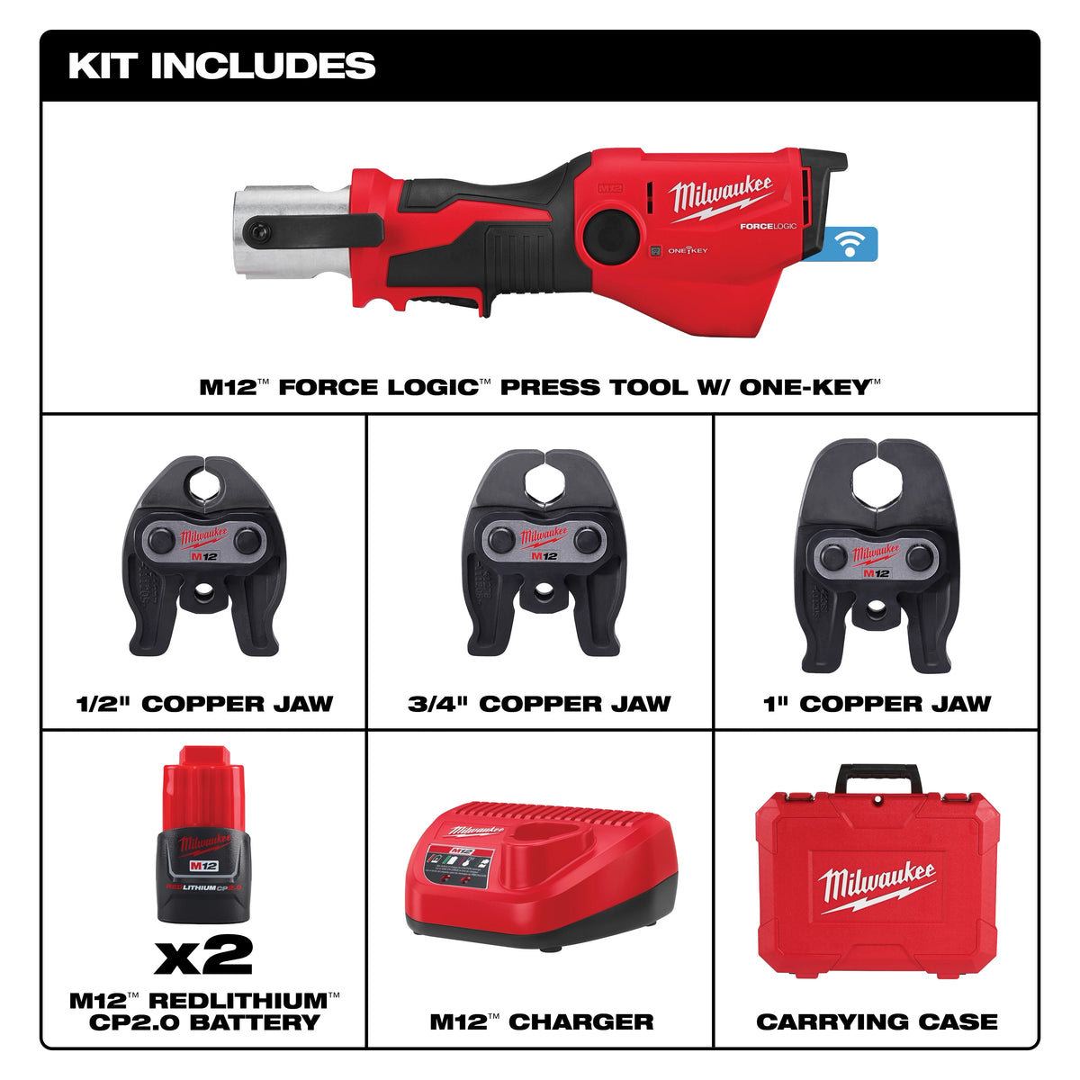 Milwaukee 2573-22 M12™ FORCE LOGIC™ Press Tool Kit w/ ONE‑KEY™ with 1/2" – 1" CTS‑V Jaws - Edmondson Supply