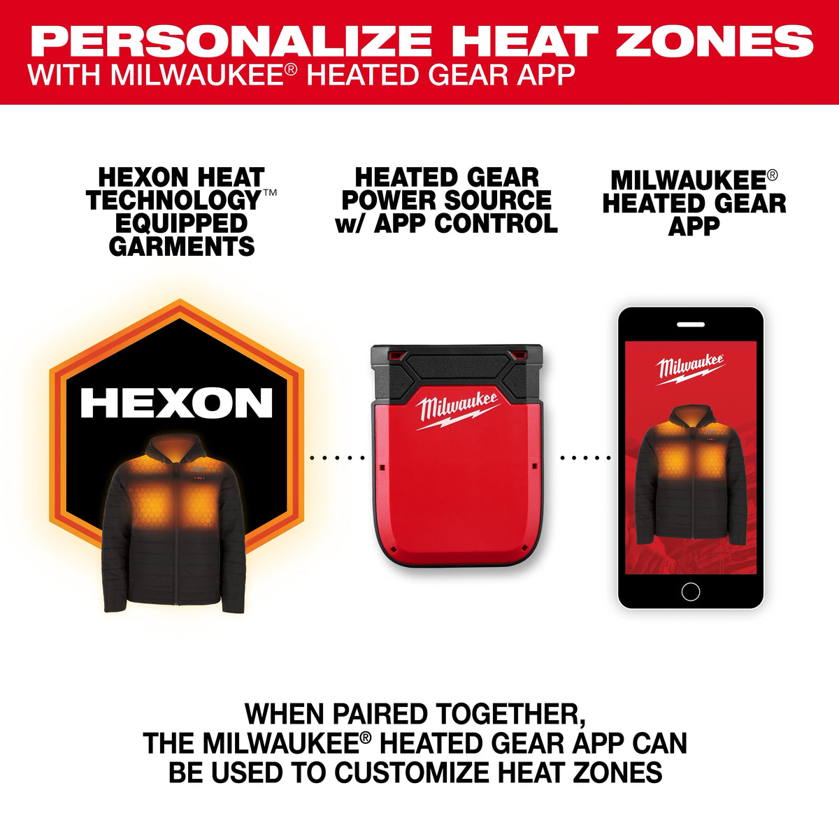 Milwaukee 48-11-2330 Heated Gear Power Source w/ App Control - Edmondson Supply