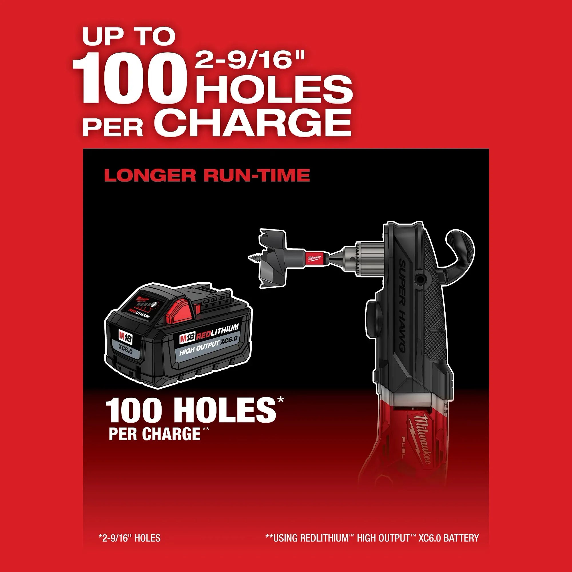Milwaukee 2809-20 M18 FUEL™ SUPER HAWG™ 1/2" Right Angle Drill (Bare Tool) - Edmondson Supply