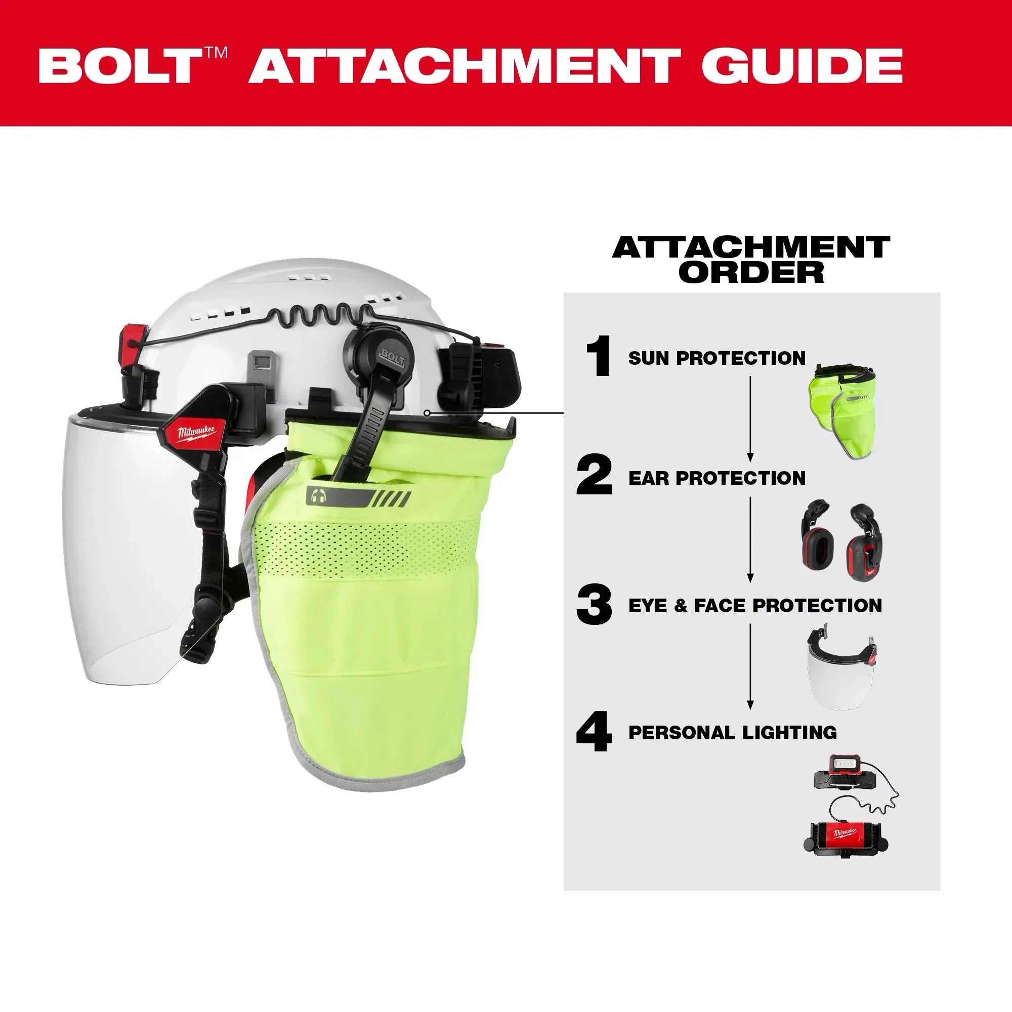 Milwaukee 48-73-1220 BOLT™ Front Brim Hard Hat w/6pt Ratcheting Suspension (White- Vented Class C) - Edmondson Supply