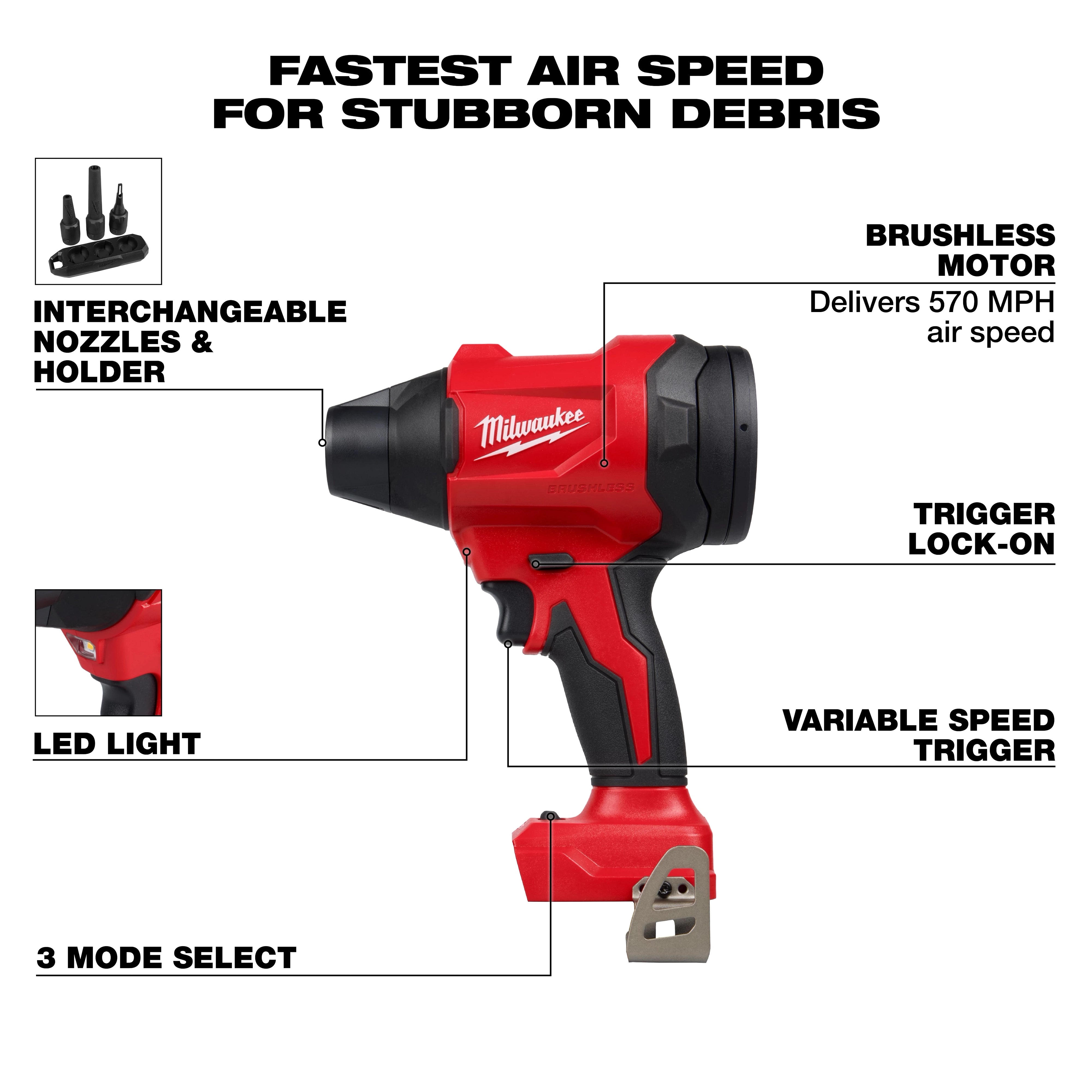 Milwaukee 0887-20 M18™ Brushless Precision Blower - Edmondson Supply