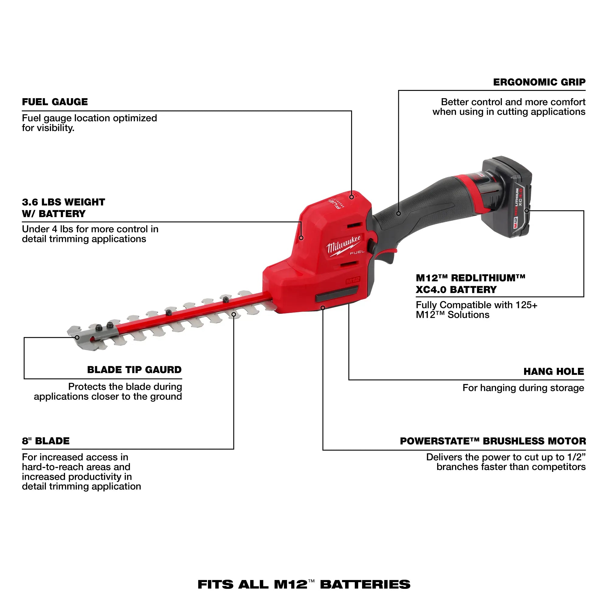 Milwaukee 2533-21 M12 FUEL™ 8" Hedge Trimmer Kit - Edmondson Supply