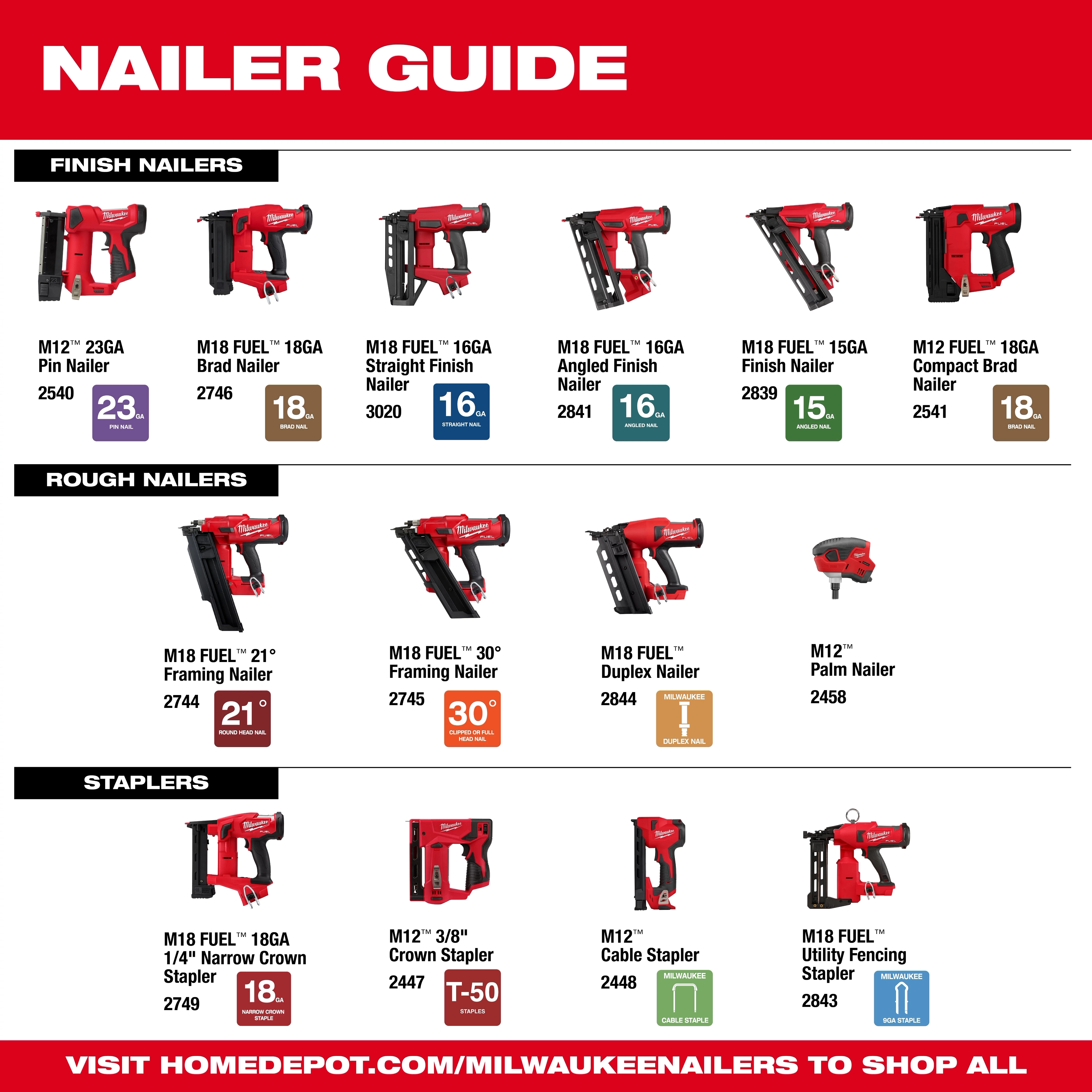 Milwaukee 2841-20 M18 FUEL™ 16 Gauge Angled Finish Nailer (Tool Only) - Edmondson Supply