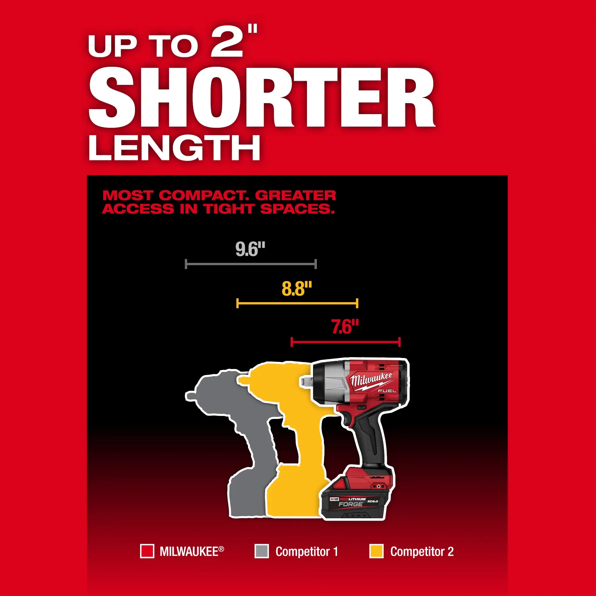 Milwaukee 2967-20 M18 FUEL™ 1/2" High Torque Impact Wrench w/ Friction Ring (TOOL ONLY) - Edmondson Supply