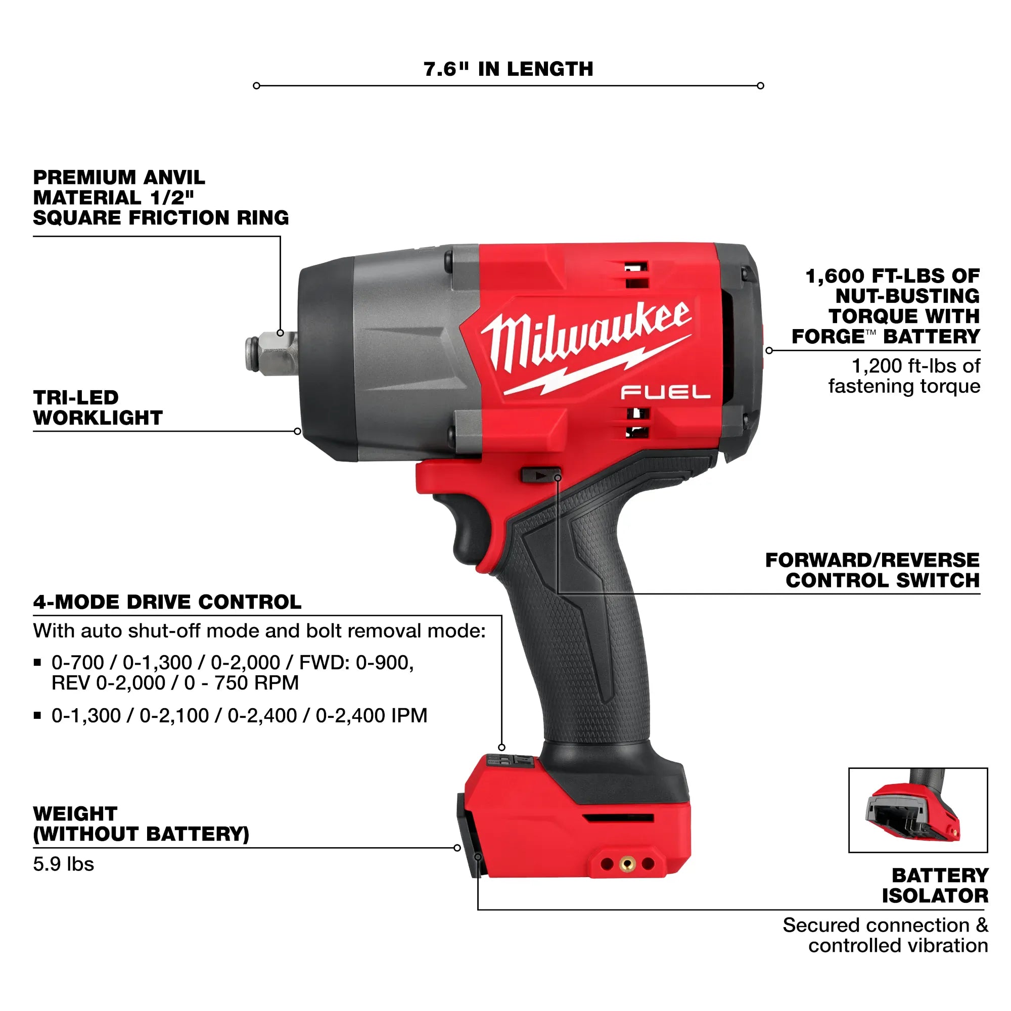 Milwaukee 2967-20 M18 FUEL™ 1/2" High Torque Impact Wrench w/ Friction Ring (TOOL ONLY) - Edmondson Supply
