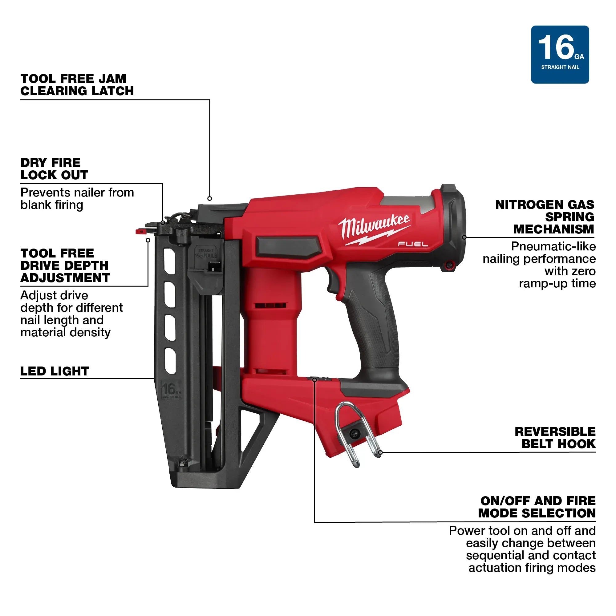 Milwaukee 3020-20 M18 FUEL™ 16 Gauge Straight Finish Nailer (Tool Only) - Edmondson Supply