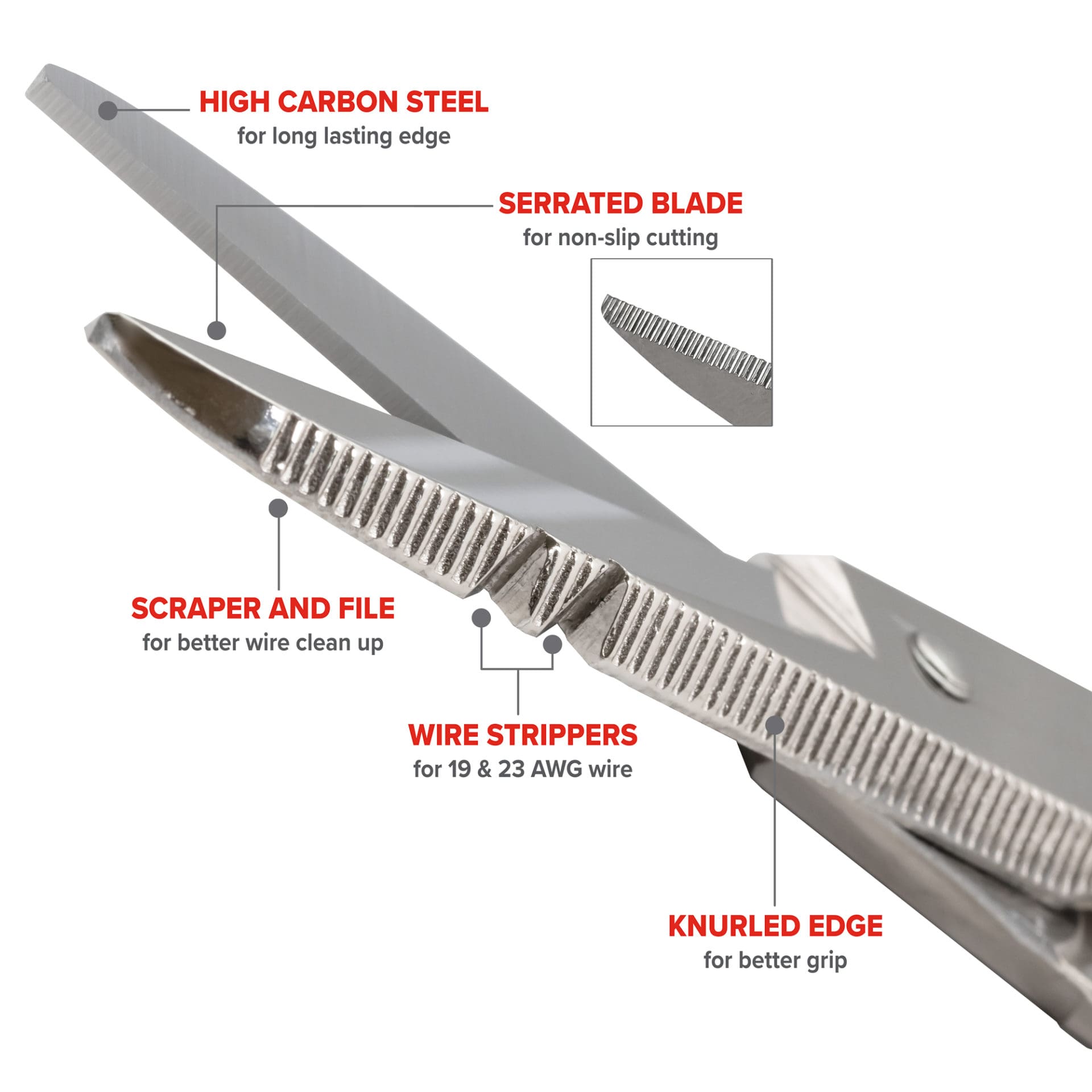 Jameson Tools 32-41NS 5-1/4" Electrician Splicer Scissors with Snip Grip, Notched & Serrated - Edmondson Supply