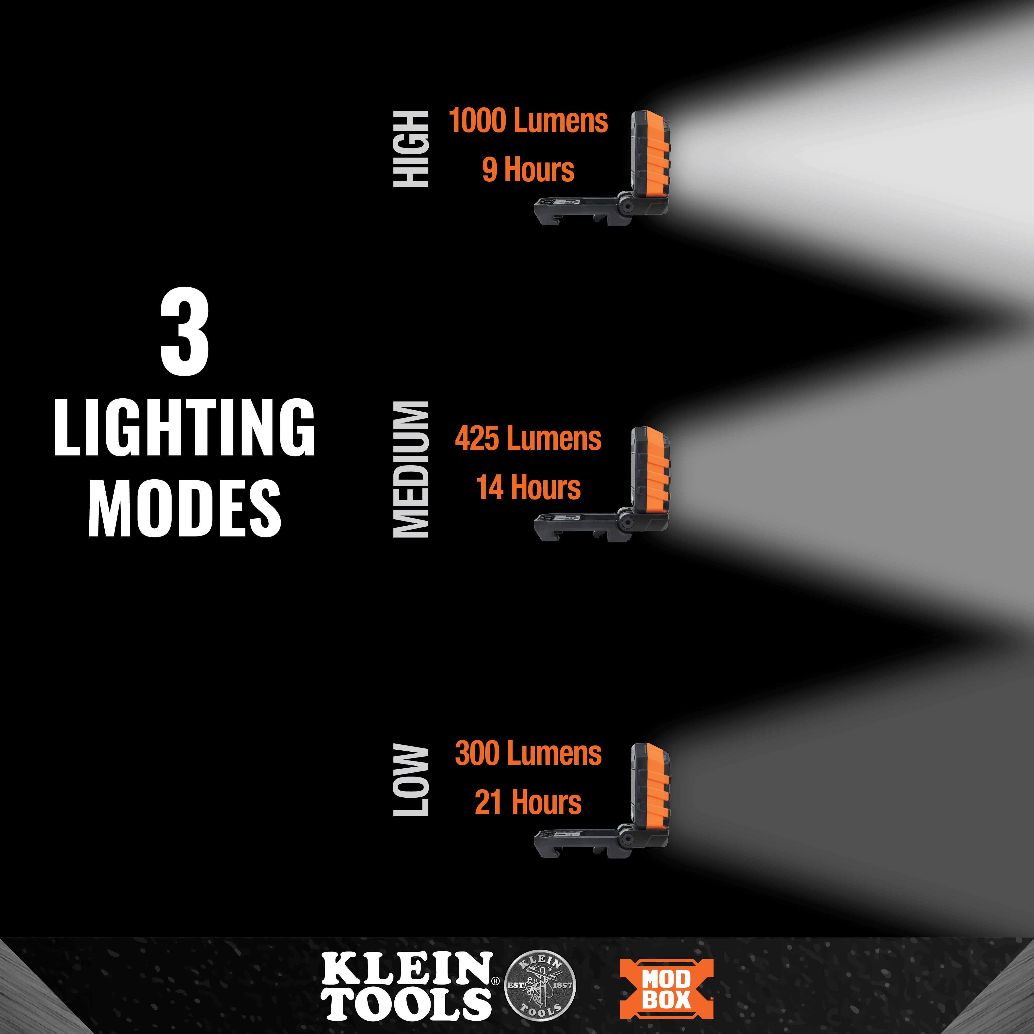 Klein Tools 56416 MODbox™ Rechargeable Worklight - Edmondson Supply