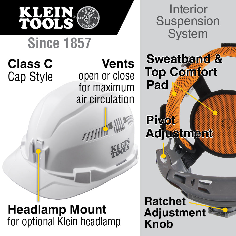 Klein Tools 60105 Hard Hat, Vented, Cap Style, White - Edmondson Supply