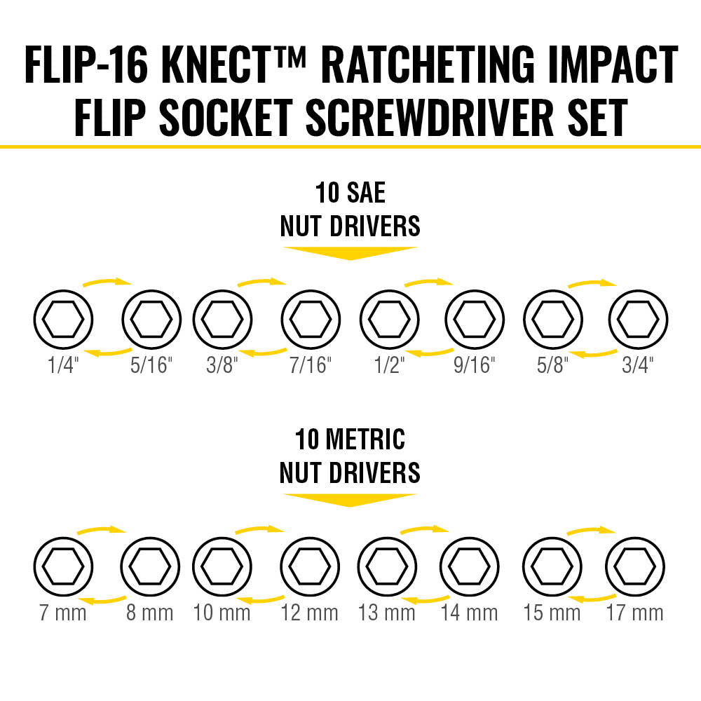 Klein Tools 65242 Flip-16 KNECT™ Ratcheting Impact Flip Socket Screwdriver Set - Edmondson Supply