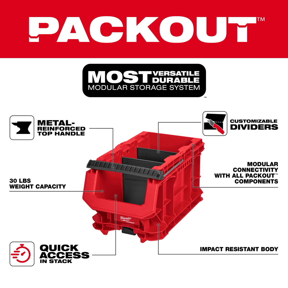 Milwaukee 48-22-8437 PACKOUT™ Compact Crate - Edmondson Supply