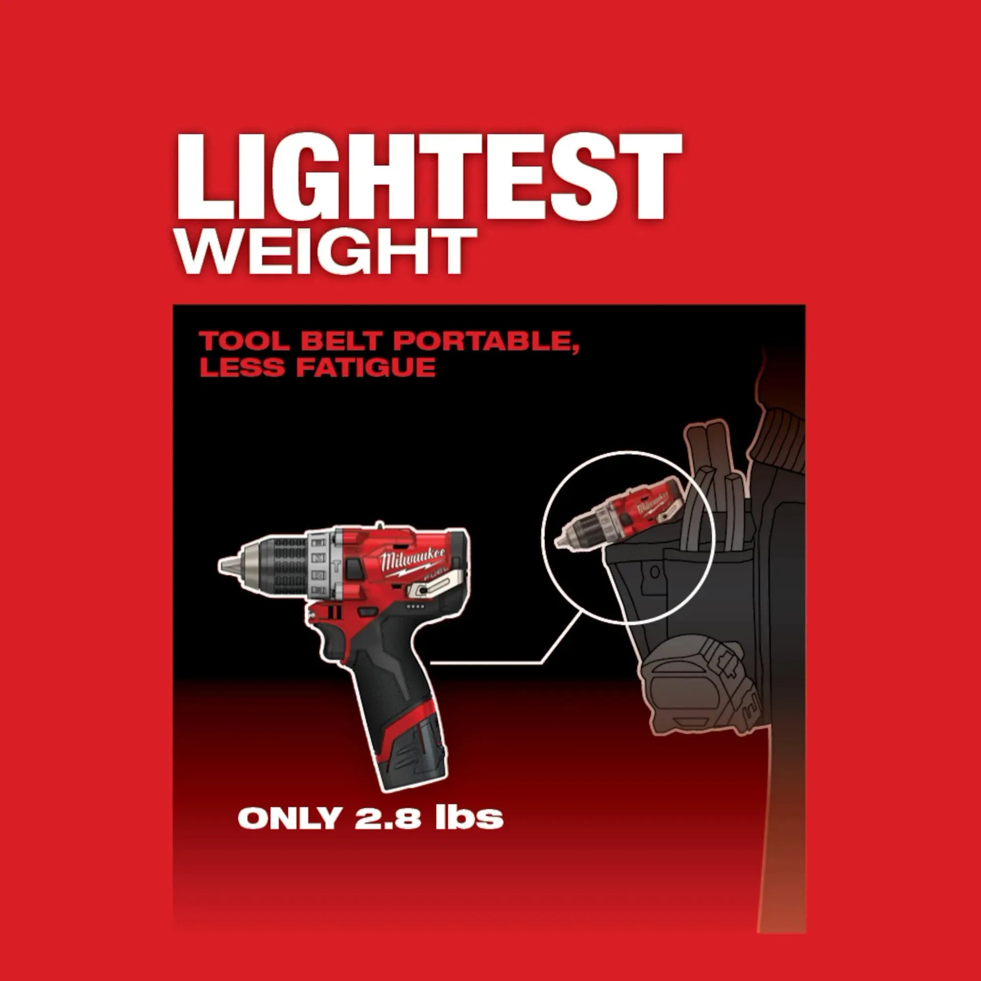 Milwaukee 2504-20 M12 FUEL™ 1/2" Hammer Drill (Tool Only) - Edmondson Supply