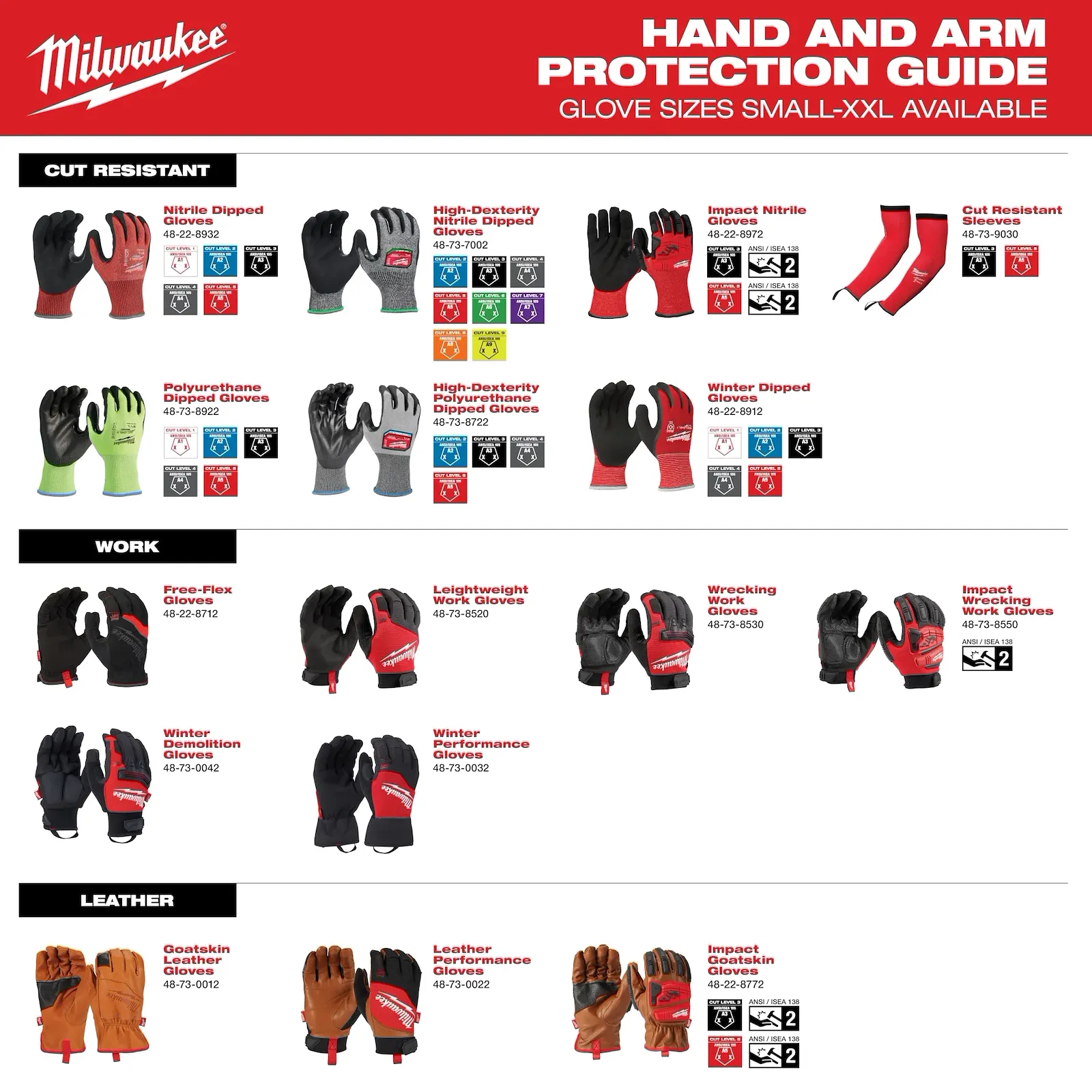 Milwaukee 48-73-8132 Impact Cut Level 3 Nitrile Dipped Gloves, Size L - Edmondson Supply