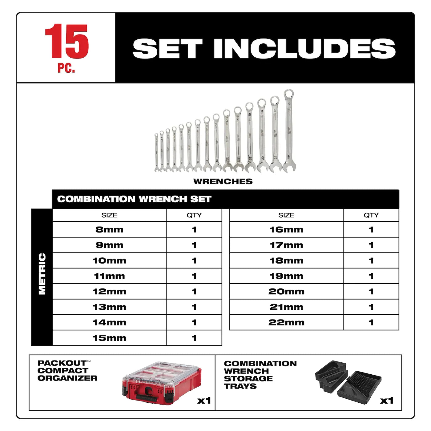 Milwaukee 48-22-9483 15pc Metric Combination Wrench Set with PACKOUT™ Compact Organizer - Edmondson Supply
