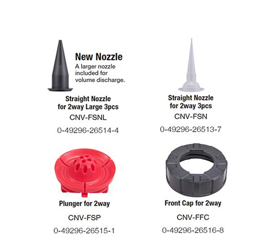 Tajima CNV-FSP26-600 Convoy® Super 26 Sausage Gun 2way™, 10 fl oz - Edmondson supply