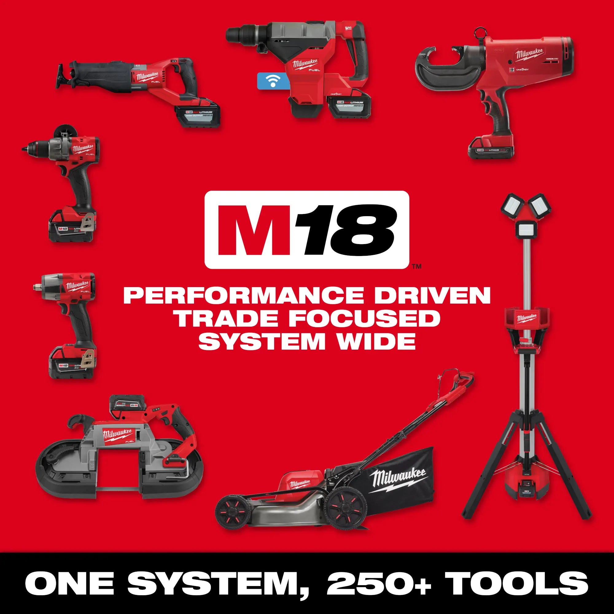 Milwaukee 2967-20 M18 FUEL™ 1/2" High Torque Impact Wrench w/ Friction Ring (TOOL ONLY) - Edmondson Supply