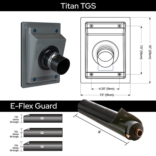 Airex TGS-675G-72C-B PRO-SYSTEM KIT for 5/8" - 7/8" Line Sets with 3/4" Wall Insulation, Gray/Black (TITAN OUTLET & E-FLEX GUARD) - Edmondson Supply