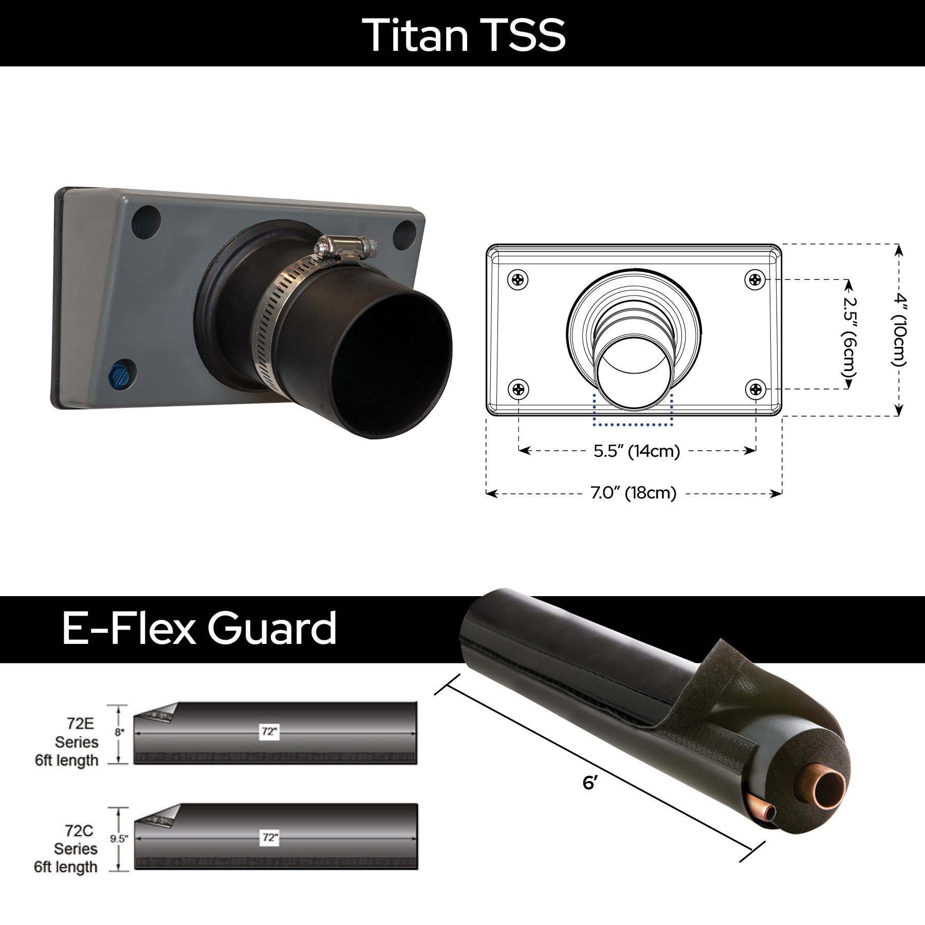 Airex TSS-675G-72C-B PRO-SYSTEM KIT for 5/8" - 7/8" Line Sets with 3/4" Wall Insulation, Gray/Black (TITAN OUTLET & E-FLEX GUARD), for SIDING - Edmondson Supply
