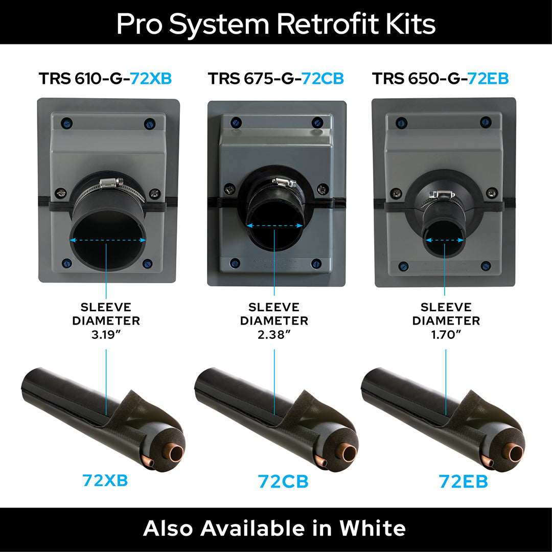 Airex TRS-675G-72C-B PRO-SYSTEM RETROFIT KIT for 5/8" - 7/8" Line Sets with 3/4" Wall Insulation, Gray/Black (TITAN OUTLET & E-FLEX GUARD) - Edmondson Supply