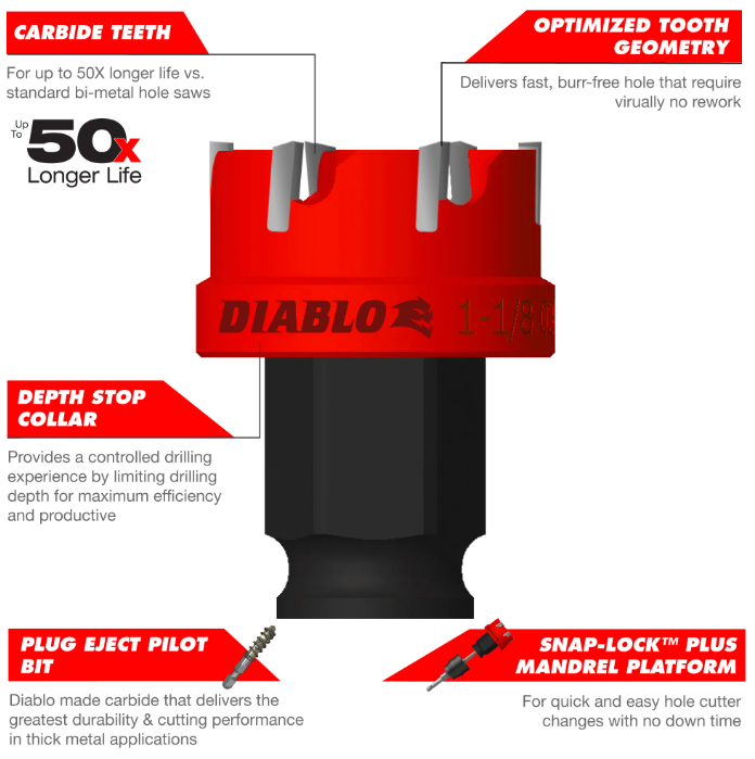 Diablo Tools DHS2000CF 2" Steel Demon™ Carbide Teeth Hole Cutter - Edmondson Supply