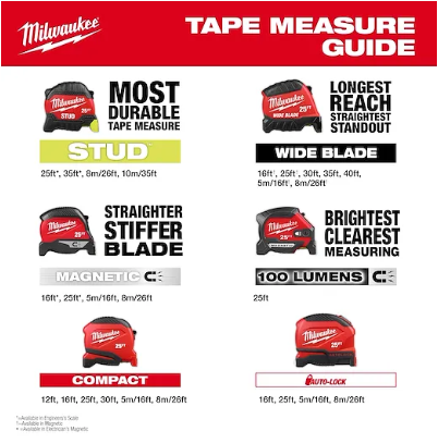 Milwaukee 48-22-1216 Wide Blade Tape Measures - Edmondson Supply