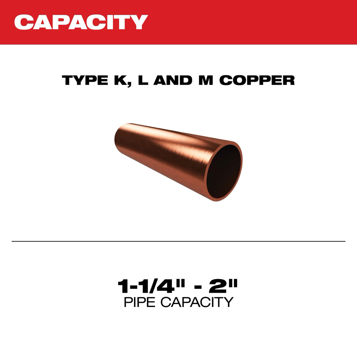 Milwaukee 48-38-4257 Replacement Wheel for M12™ Brushless 1-1/4" - 2" Copper Tubing Cutter (2 PK) - Edmondson Supply