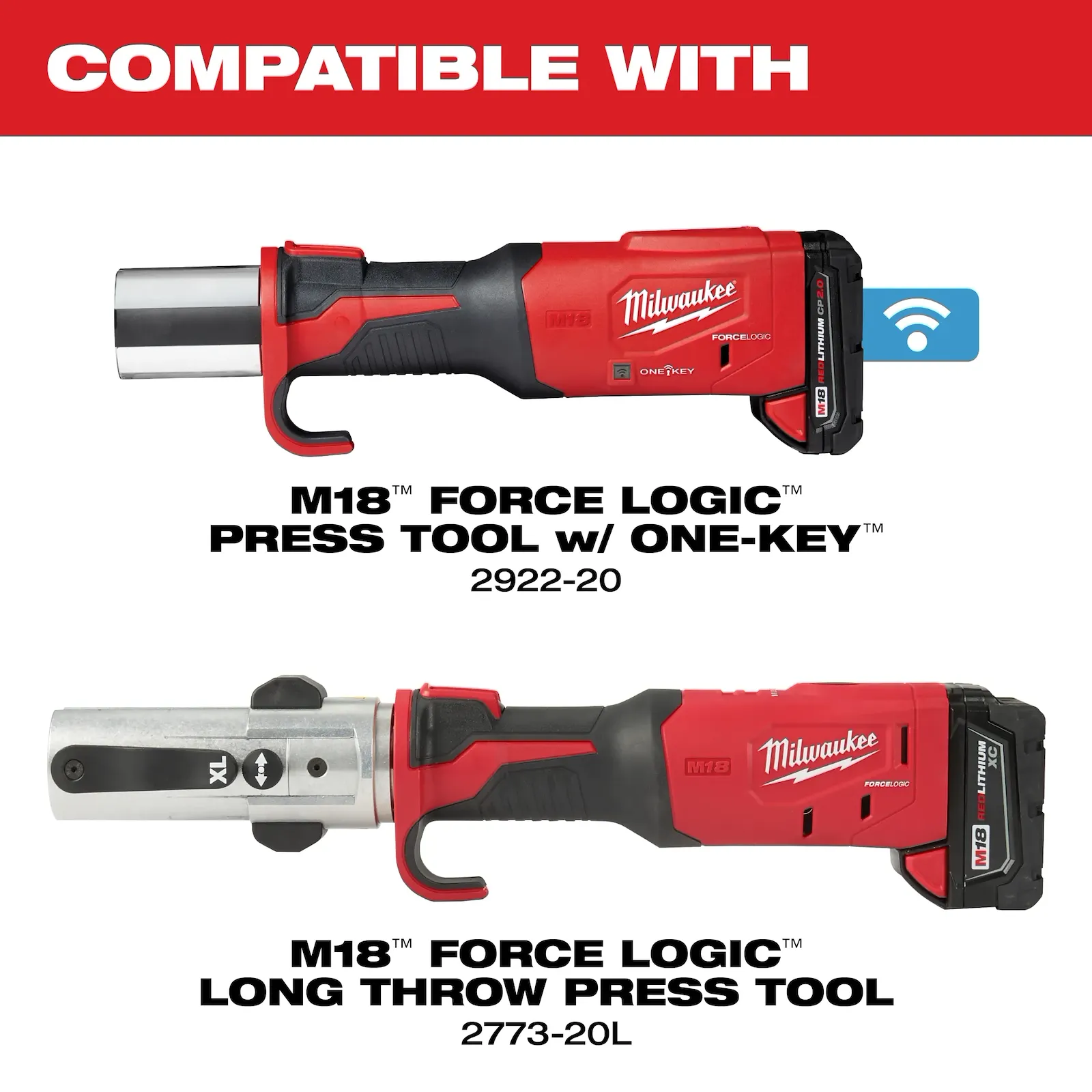 Milwaukee 49-16-2659X5 Ring Jaws for Pivoting Press Rings X5 Ring - Edmondson Supply