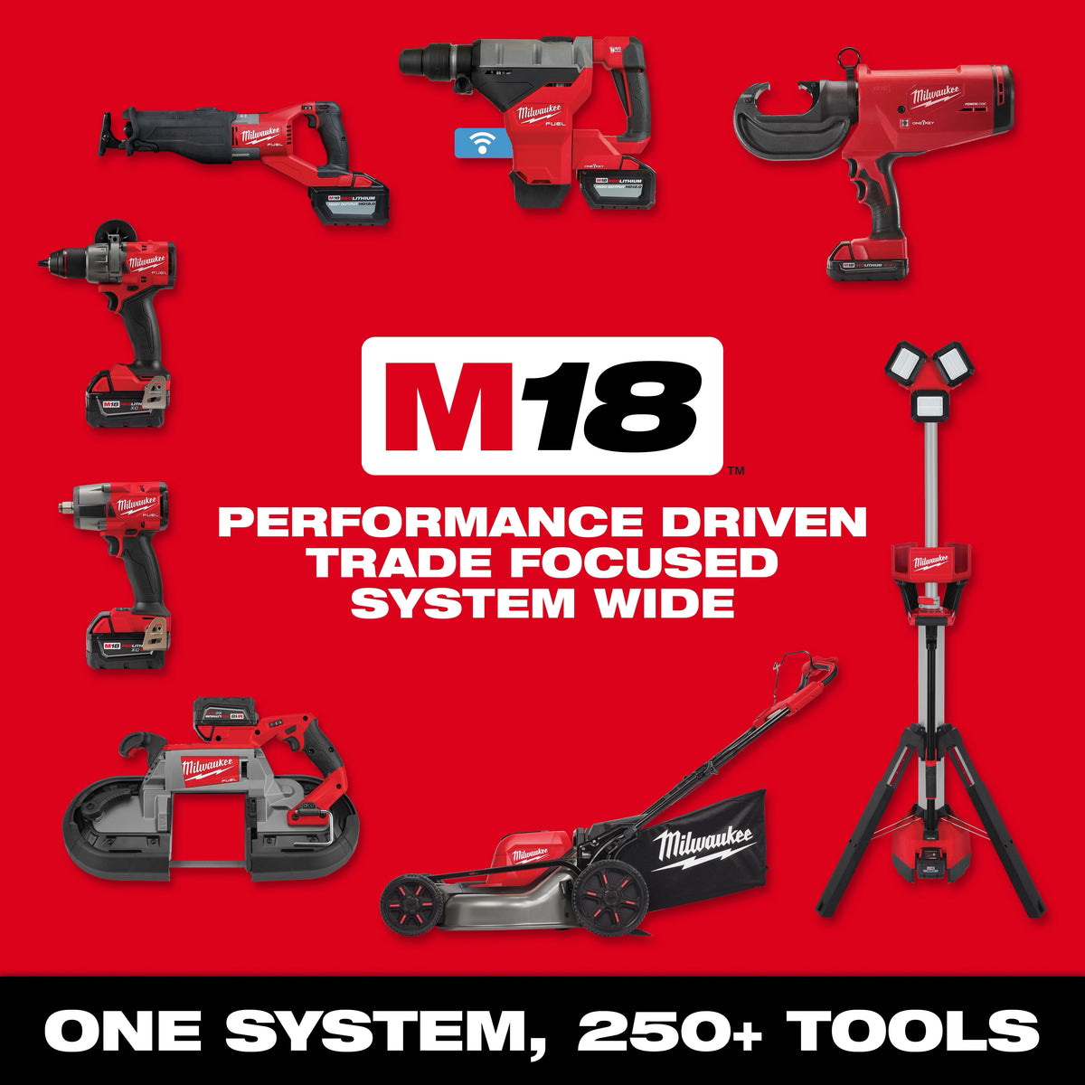 Milwaukee 2918-22HD M18 FUEL™ 1-3/4" SDS MAX Rotary Hammer Kit w/ ONE-KEY™ - Edmondson Supply