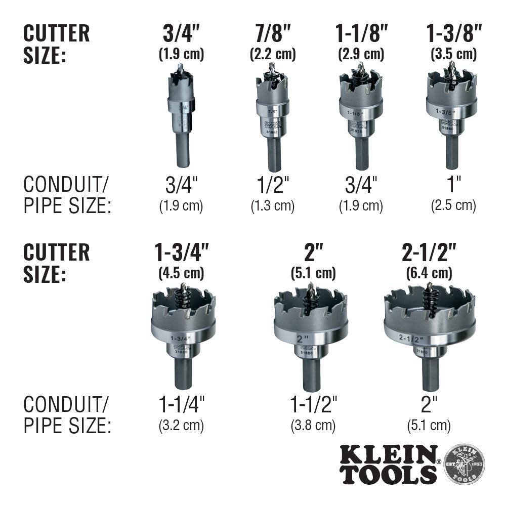 Klein Tools 31868 Carbide Hole Cutter, 2-Inch - Edmondson Supply