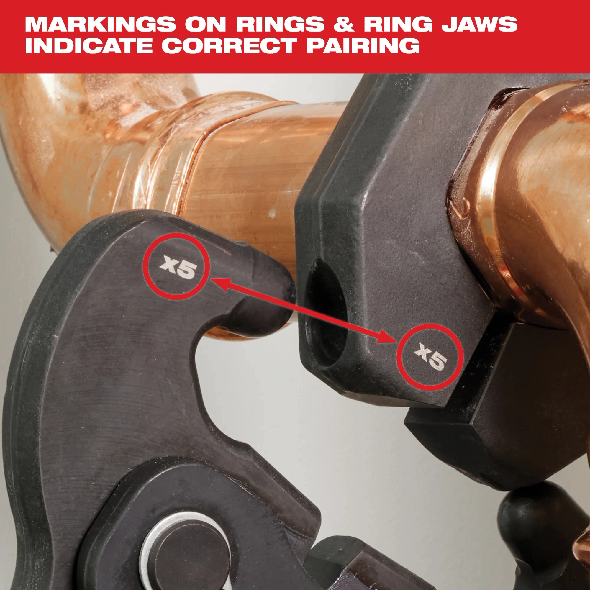 Milwaukee 49-16-2659X4 Ring Jaws for Pivoting Press Rings X4 Ring - Edmondson Supply