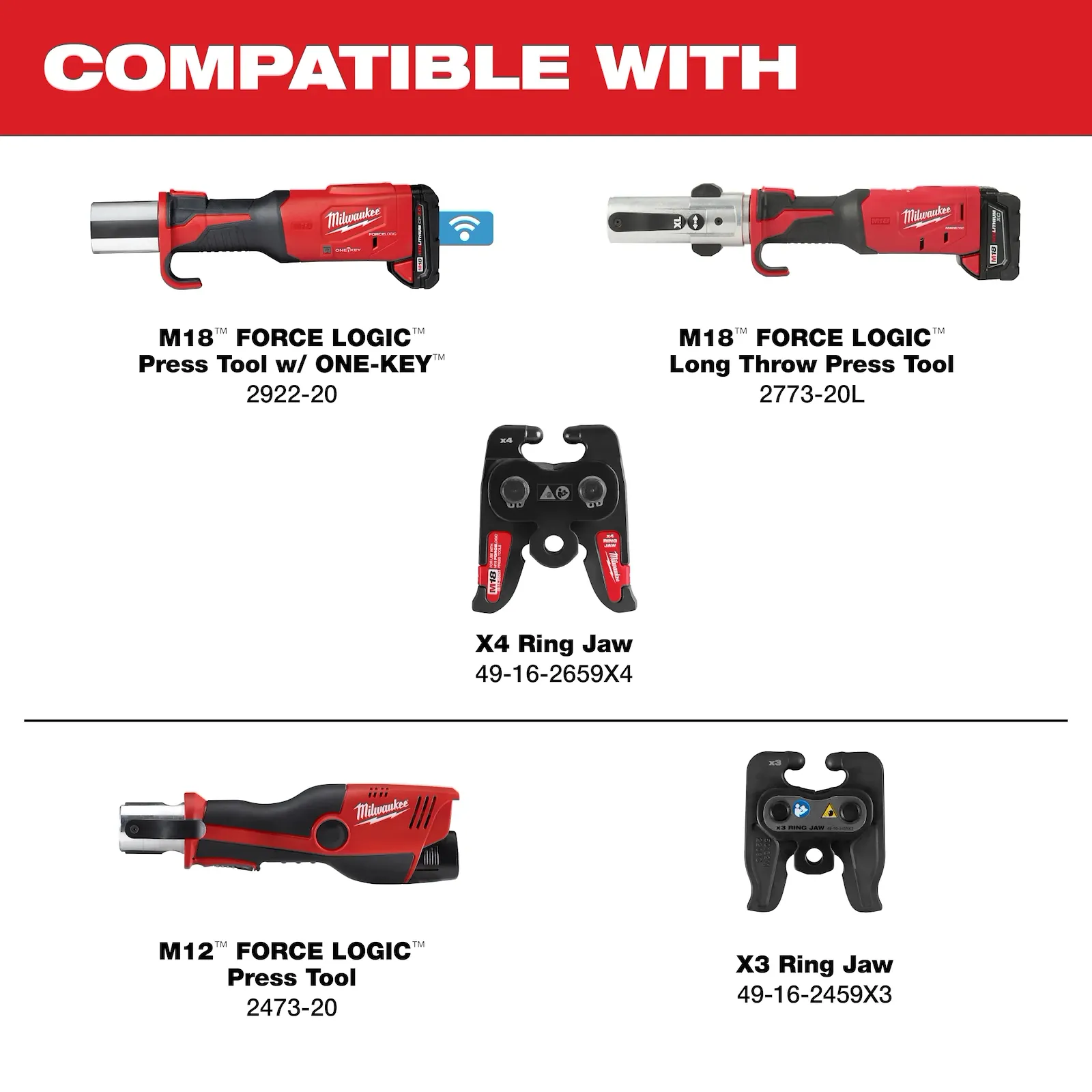Milwaukee 49-16-2653BX IPS-P Pivoting Press Ring 1-1/4" - Edmondson Supply