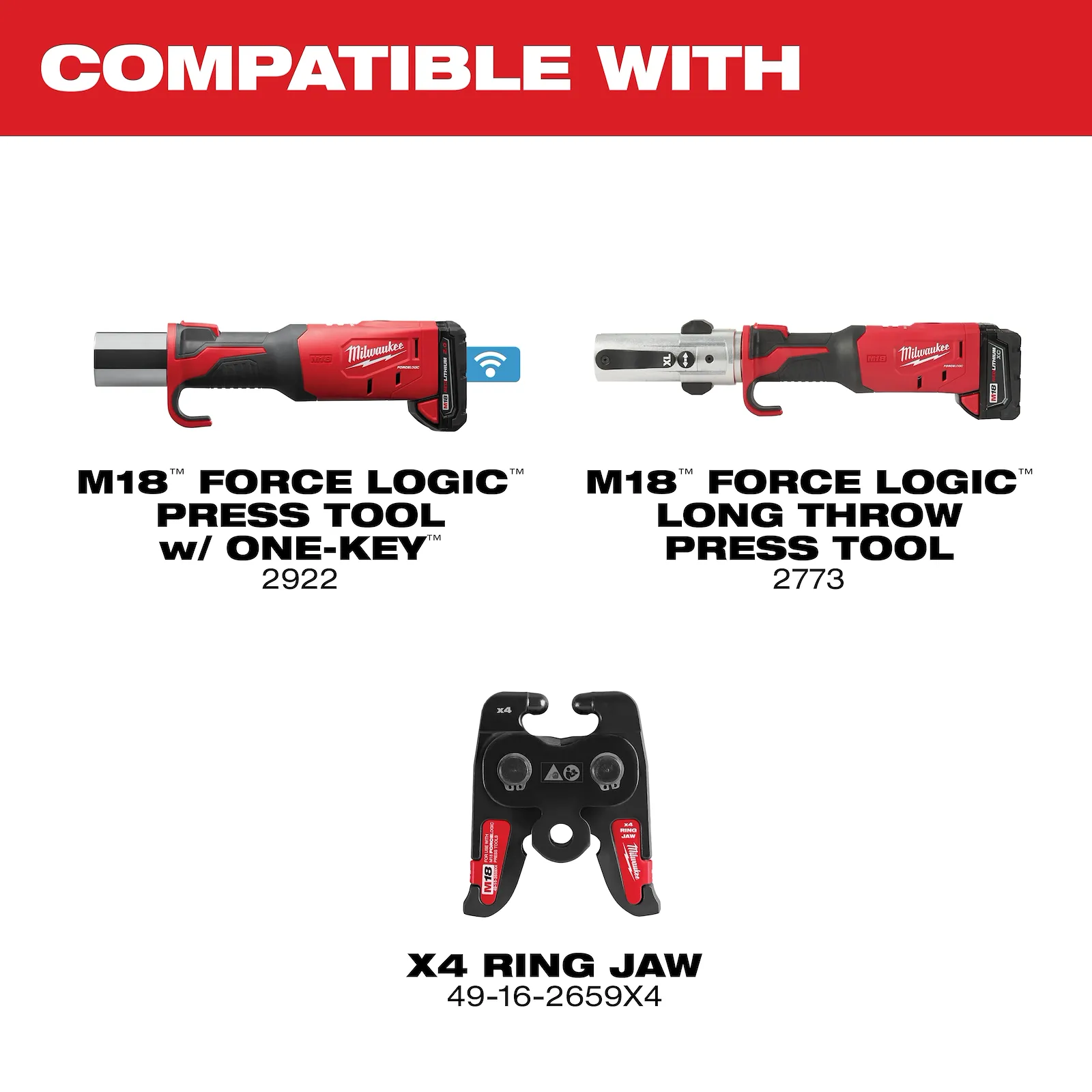 Milwaukee 49-16-2661MX 1/4" - 7/8" Streamline® ACR Pivoting Press Ring Kit for M18™ FORCE LOGIC™ Press Tool - Edmondson Supply