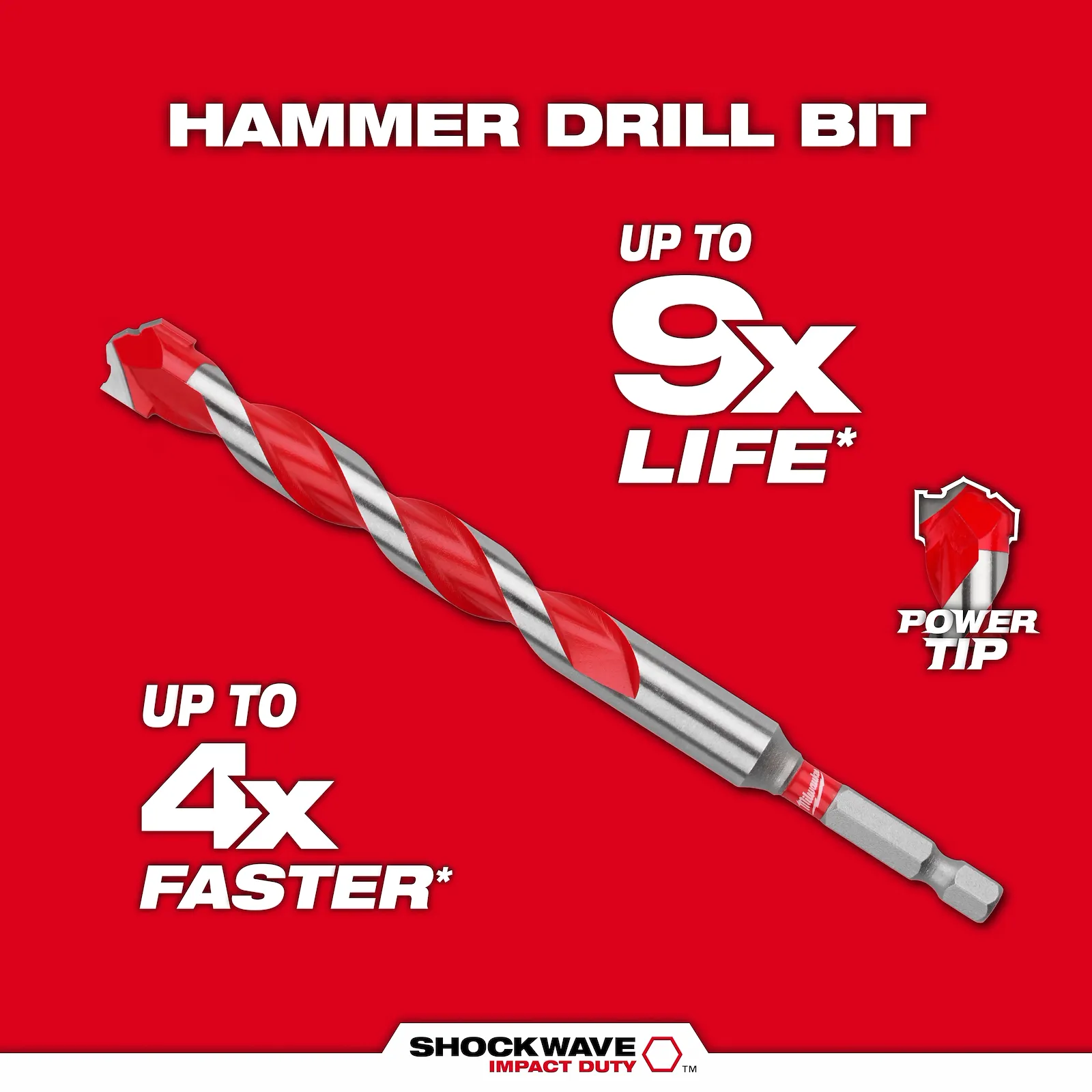 Milwaukee 48-20-9058 10 PC SHOCKWAVE™ Impact Duty Carbide Hammer Drill Bit Set - Edmondson Supply