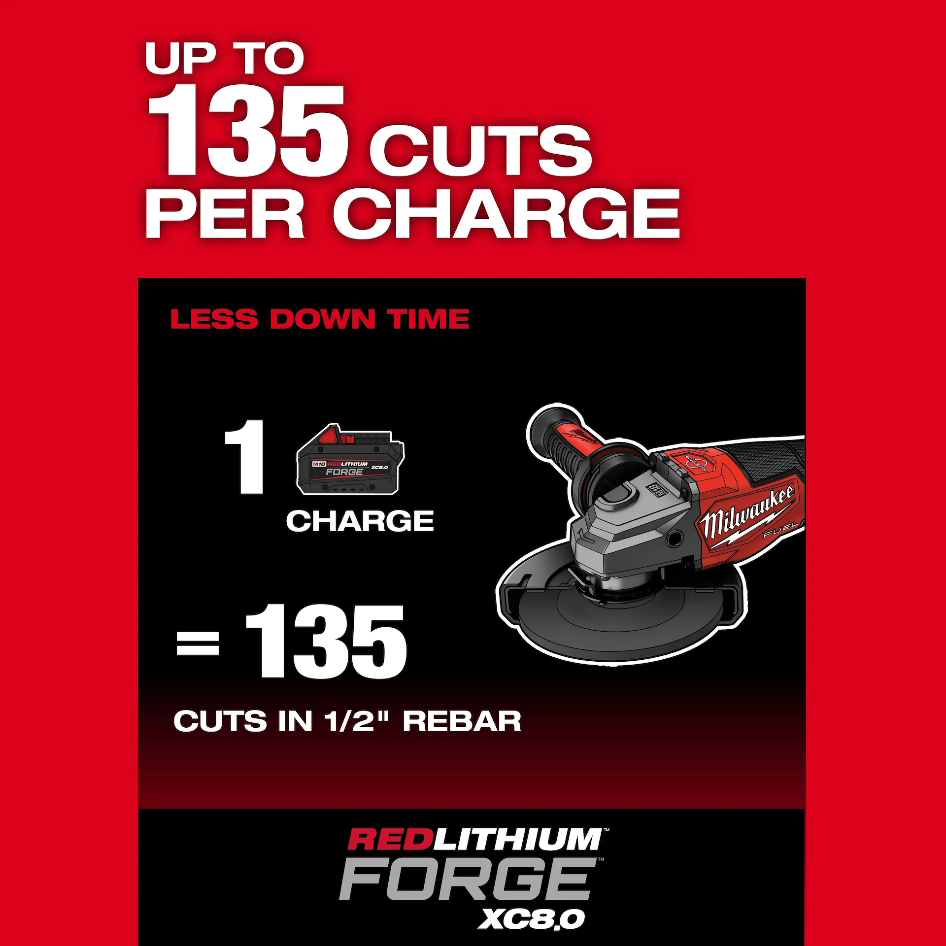 Milwaukee 3670-20 M18 FUEL™ 4-1/2"-6" Braking Grinder, Paddle Switch (Bare Tool) - Edmondson Supply