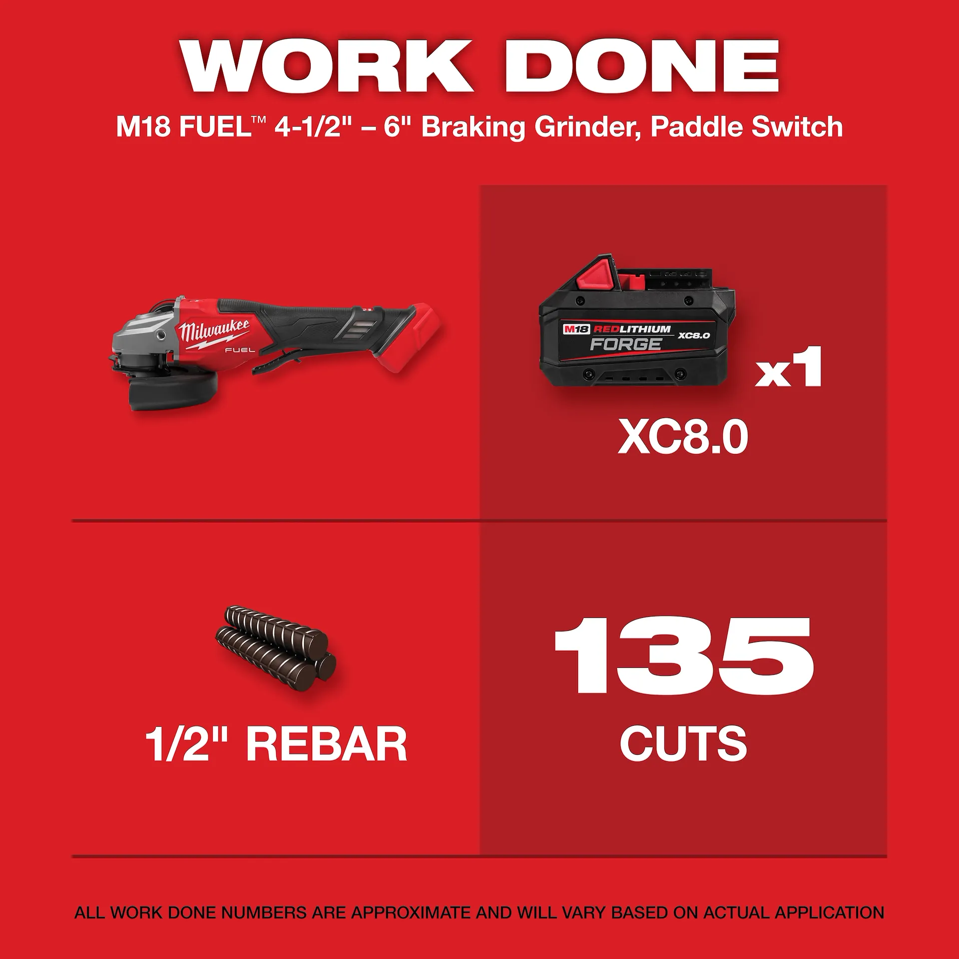 Milwaukee 3670-20 M18 FUEL™ 4-1/2"-6" Braking Grinder, Paddle Switch (Bare Tool) - Edmondson Supply