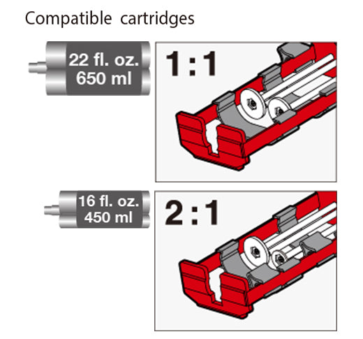 Tajima CNV-DSP26 Convoy® Super26 DUO™ with Twin Thrust System™ - Edmondson supply