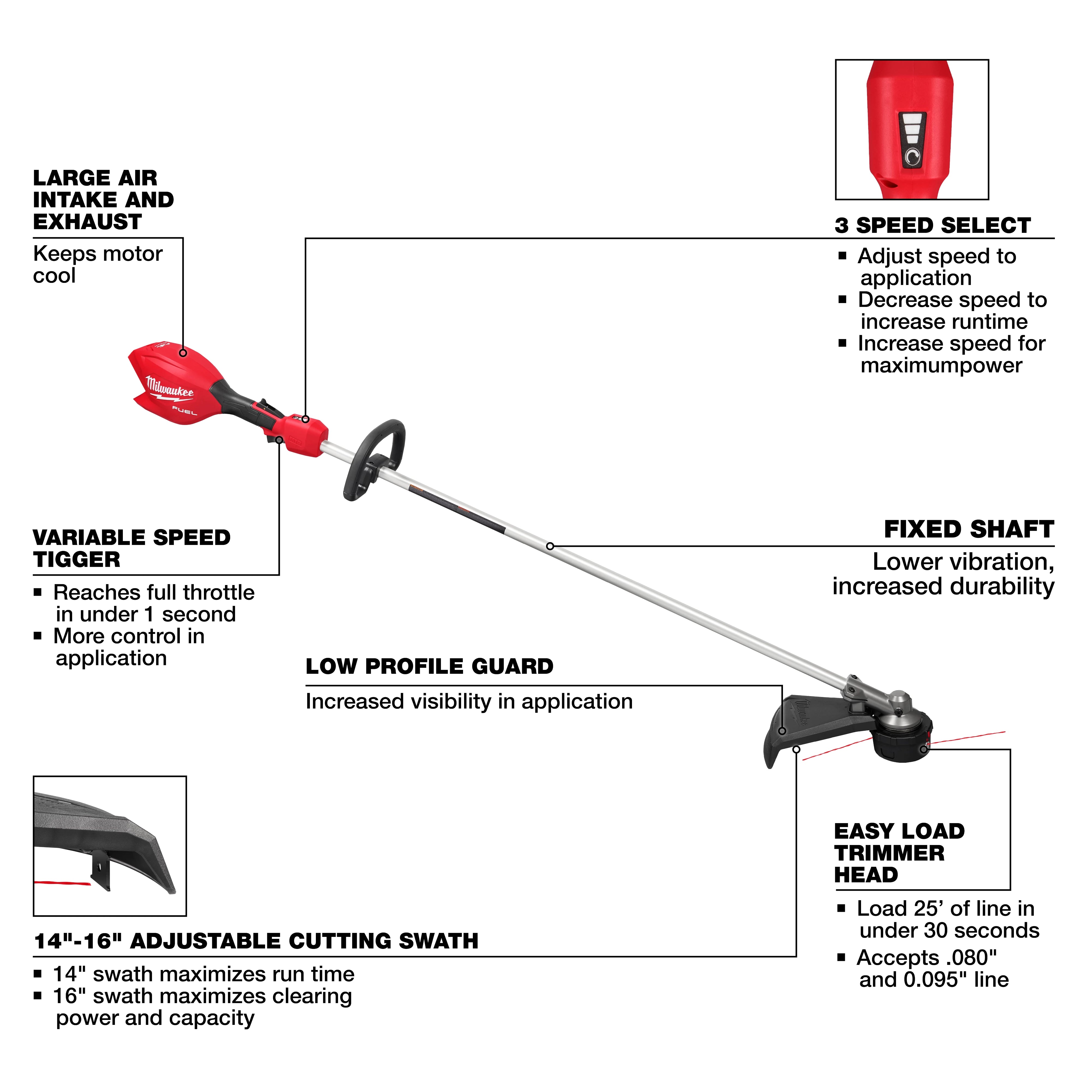 Milwaukee 3046-20 M18 FUEL™ 16" String Trimmer - Edmondson Supply