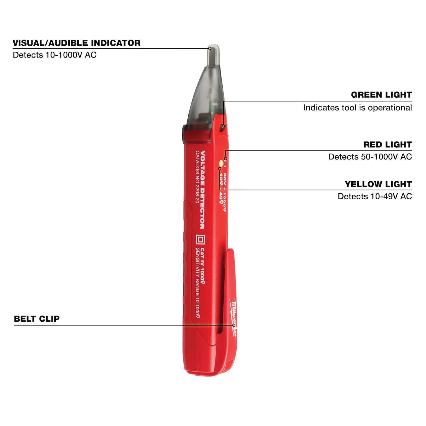 Milwaukee 2208-20 Dual Range Voltage Detector - Edmondson Supply
