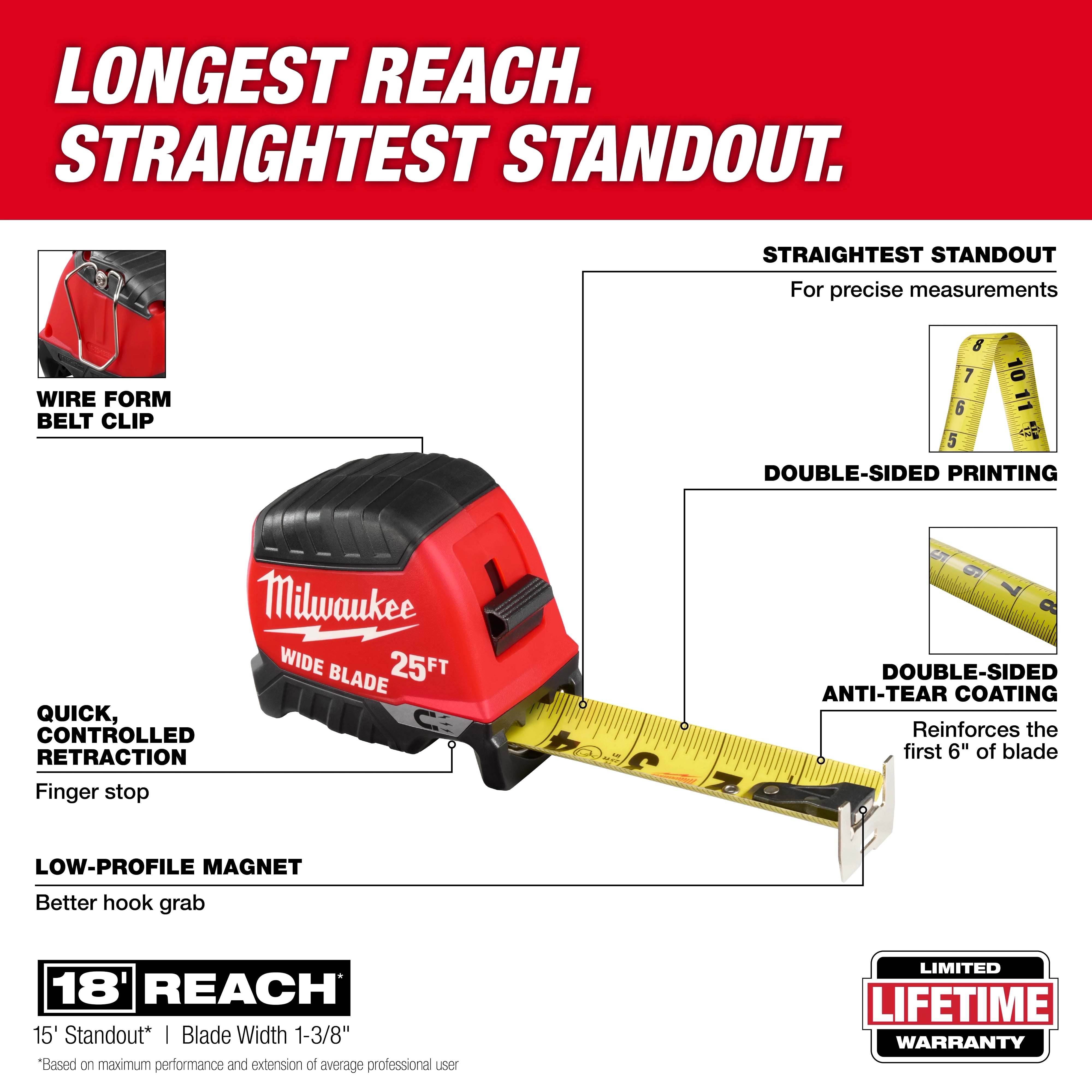 Milwaukee 48-22-1225M Wide Blade Magnetic Tape Measure - Edmondson Supply