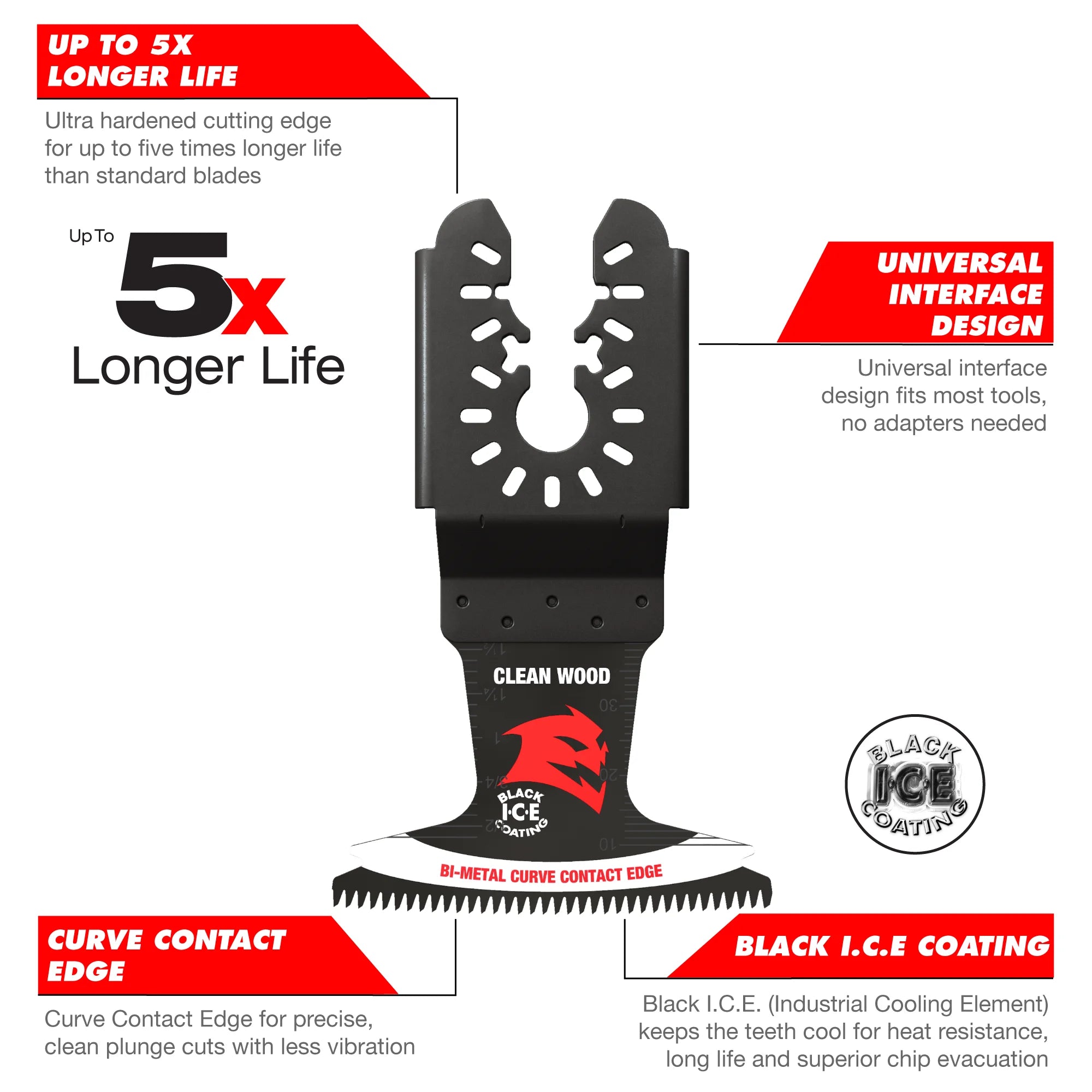 Diablo Tools DOU250JBW3 2-1/2 in. Universal Fit Bi-Metal Oscillating Blade for Clean Wood (3 pk) - Edmondson Supply
