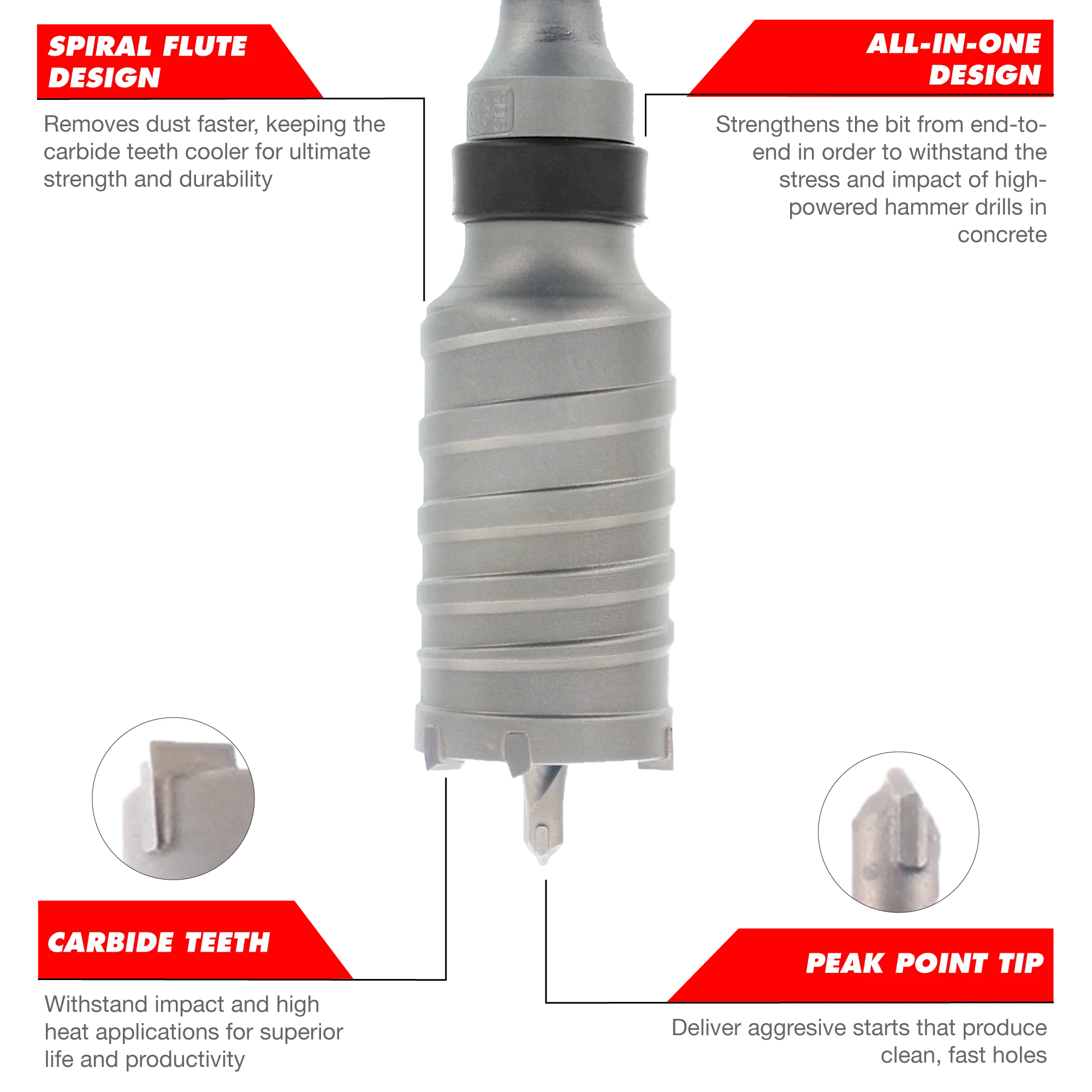 Diablo Tools DMAMXCC5020 2-5/8 in. x 7 in. SDS-Max Carbide Tipped Core Bit - Edmondson Supply