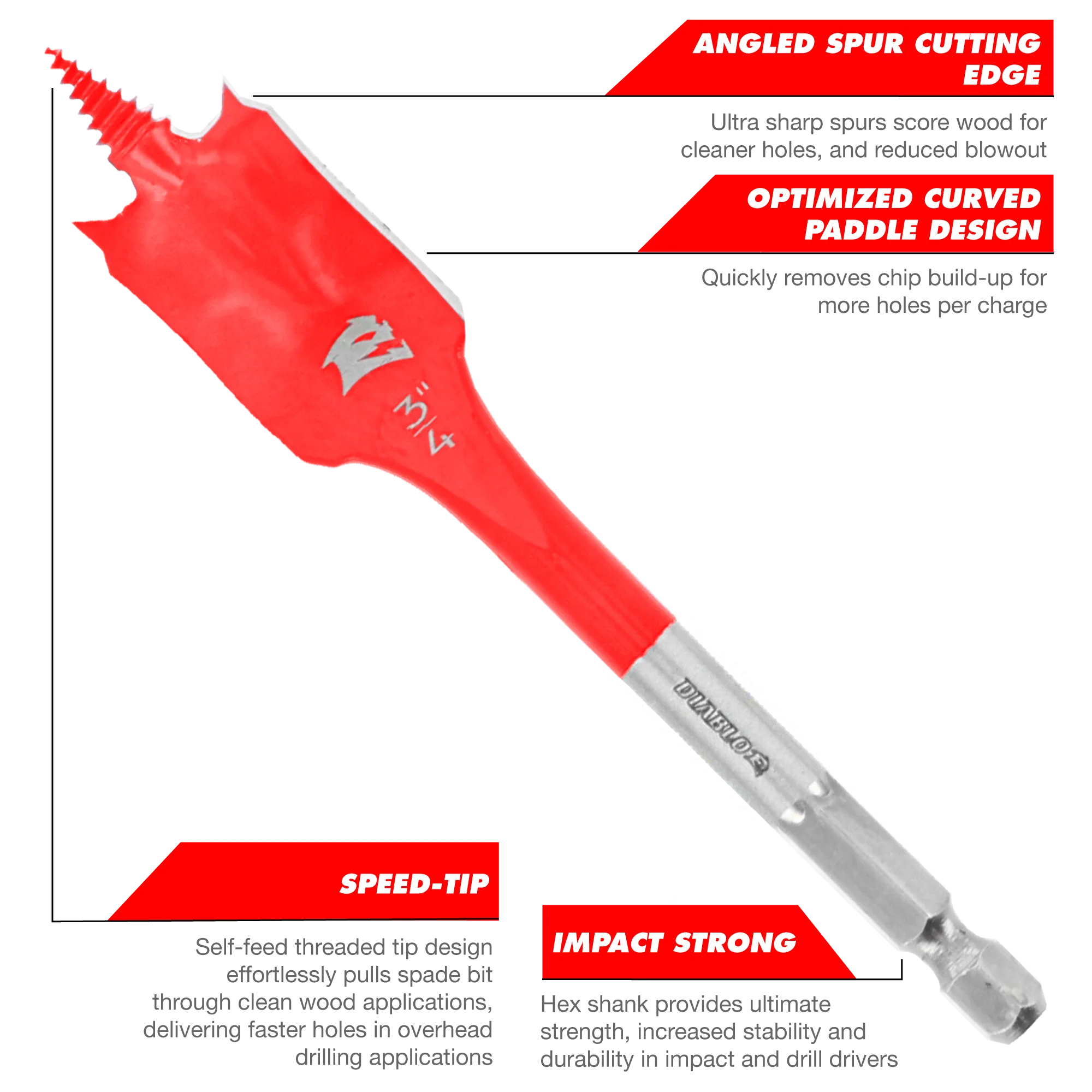 Diablo Tools DSP2090 3/4 in. x 6 in. Spade Bit - Edmondson Supply