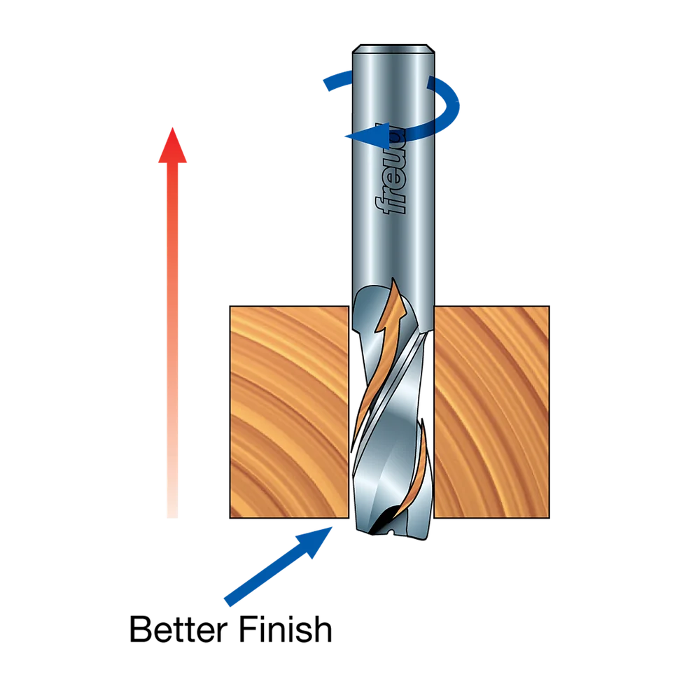 Freud 75-108 1/2" Up Spiral Bit - Edmondson Supply