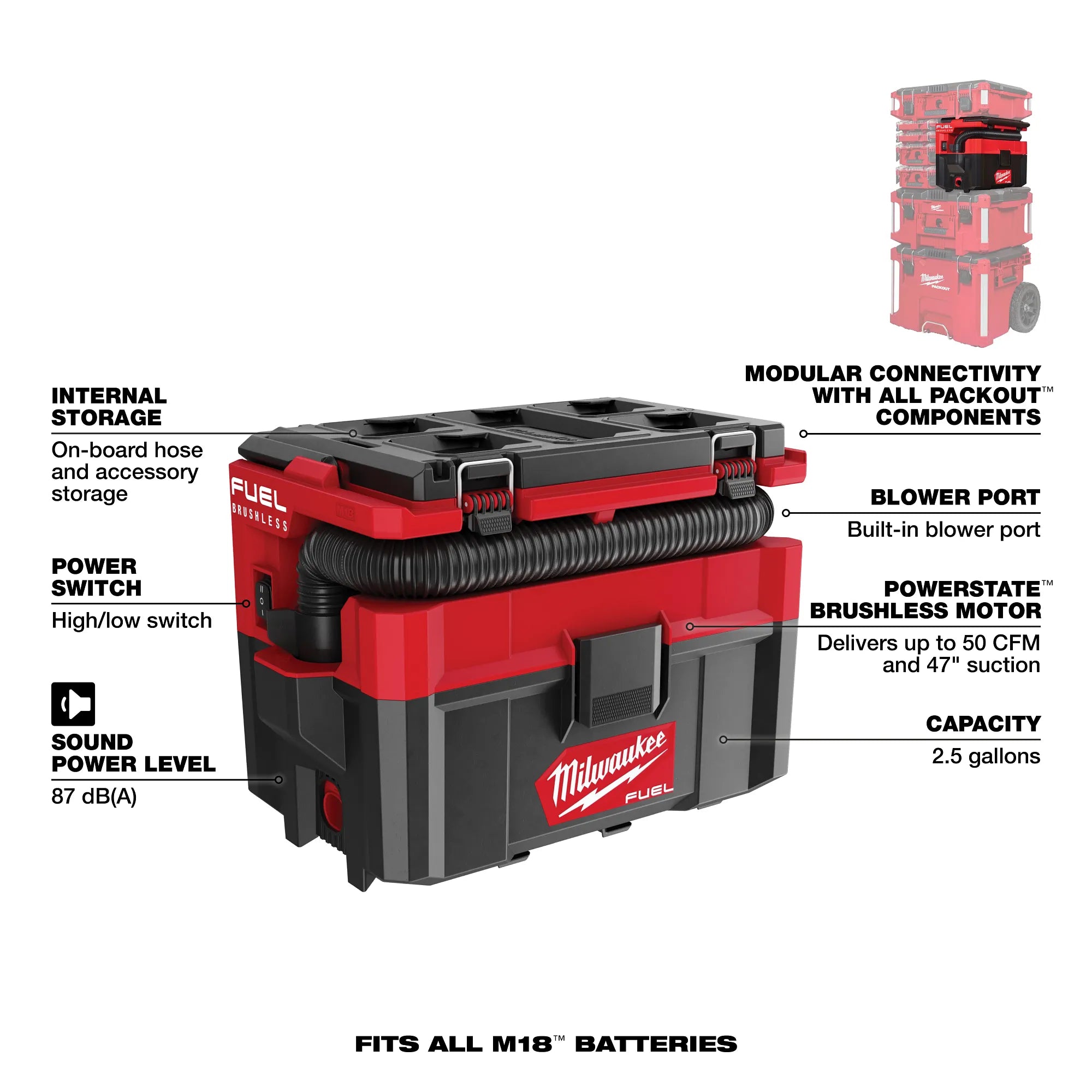 Milwaukee 0970-20 M18 FUEL™ PACKOUT™ 2.5 Gallon Wet/Dry Vacuum - Edmondson Supply