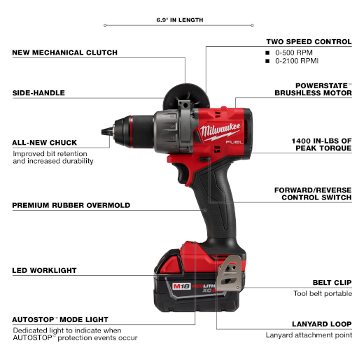 Milwaukee 2904-22 M18 FUEL™ 1/2" Hammer Drill/Driver Kit - Edmondson Supply