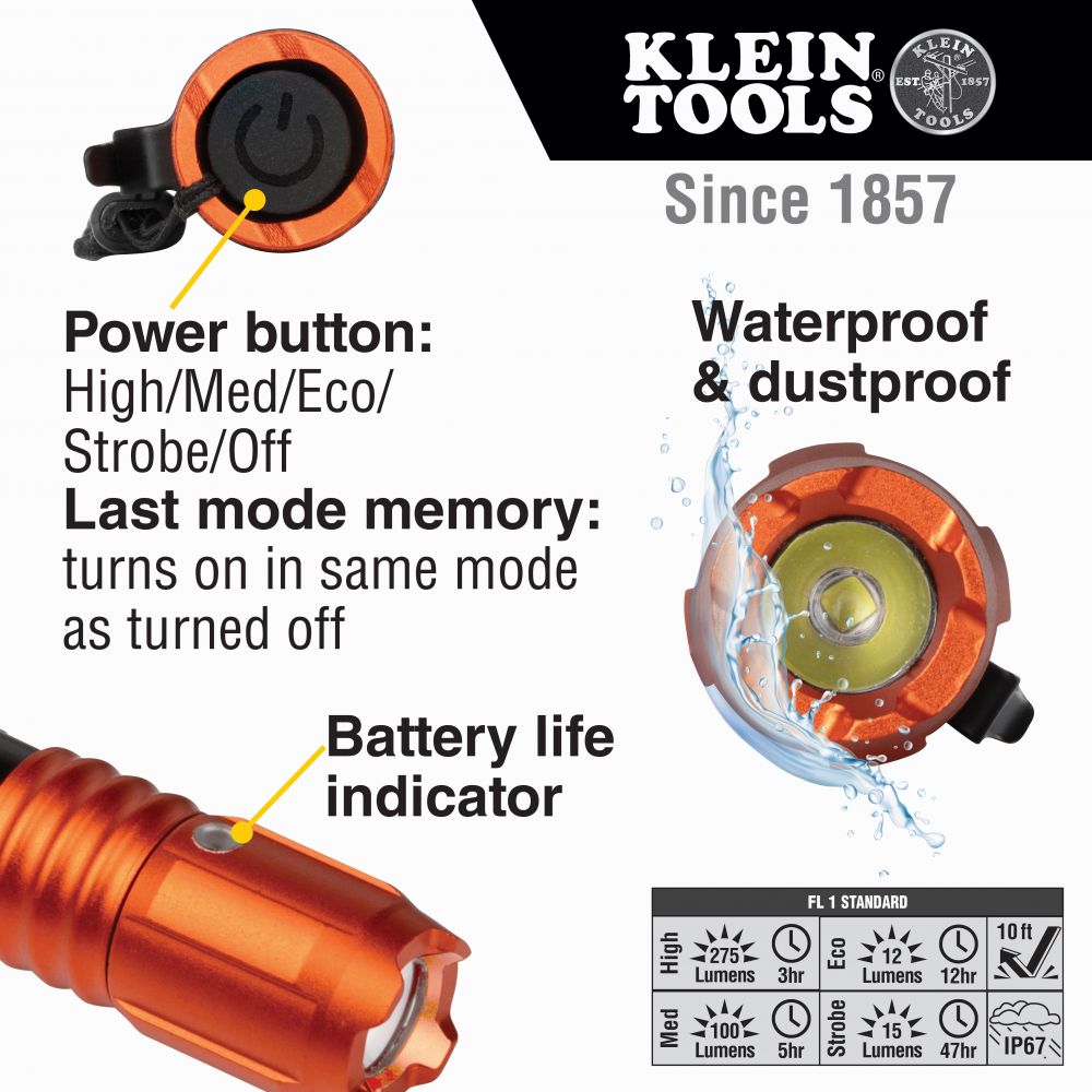 Klein Tools 56411 Rechargeable Waterproof LED Pocket Light with Lanyard - Edmondson Supply