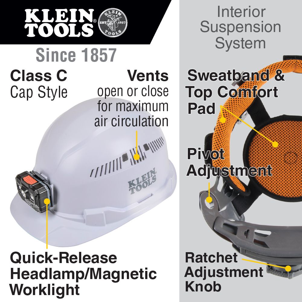 Klein Tools 60113RL Hard Hat, Vented, Cap Style with Rechargeable Headlamp, White - Edmondson Supply