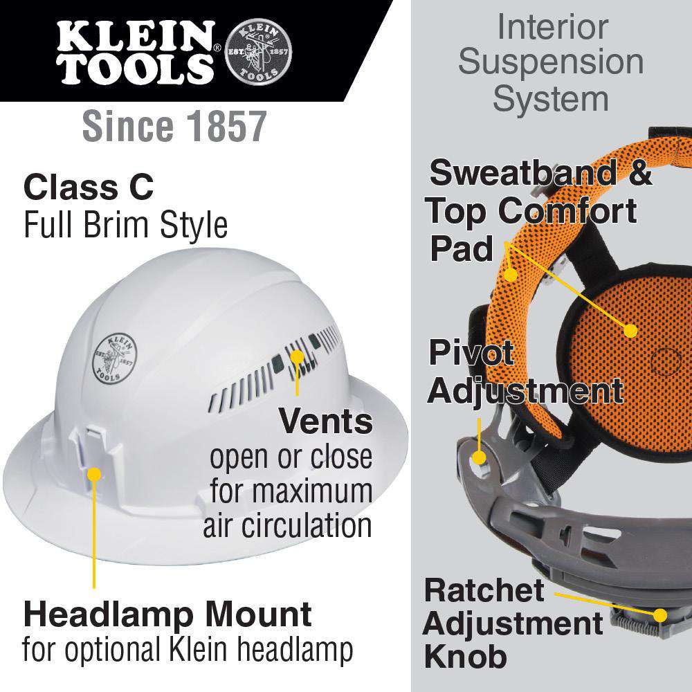 Klein Tools 60401 Hard Hat, Vented, Full Brim Style - Edmondson Supply